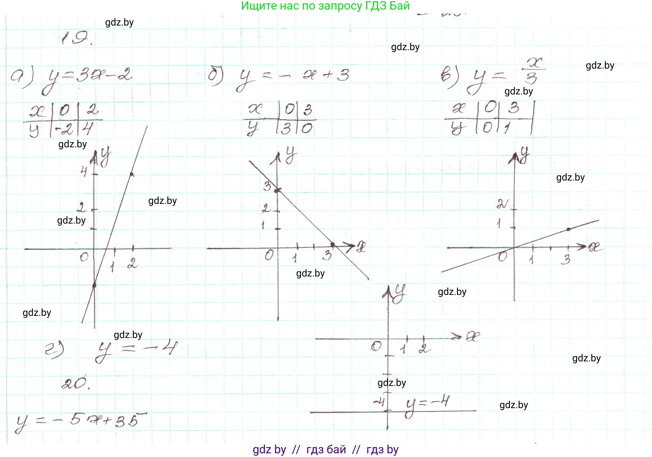 Алгебра, 9 класс Учебник, авторы: Арефьева Ирина Глебовна, Пирютко Ольга Николаевна, издательство Народная асвета, Минск, 2019, голубого цвета, страница 7, номер 19, Решение