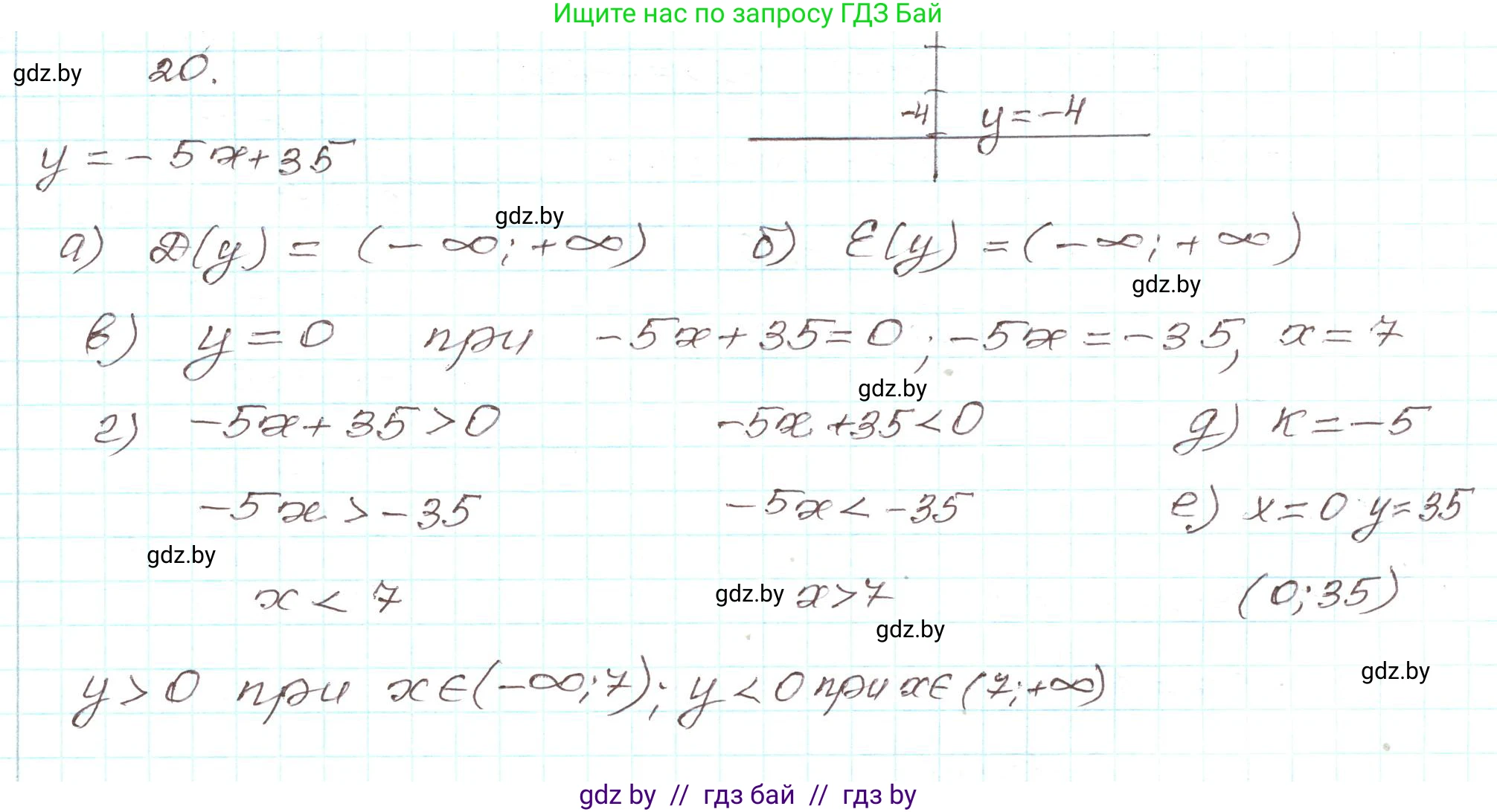 Алгебра, 9 класс Учебник, авторы: Арефьева Ирина Глебовна, Пирютко Ольга Николаевна, издательство Народная асвета, Минск, 2019, голубого цвета, страница 7, номер 20, Решение