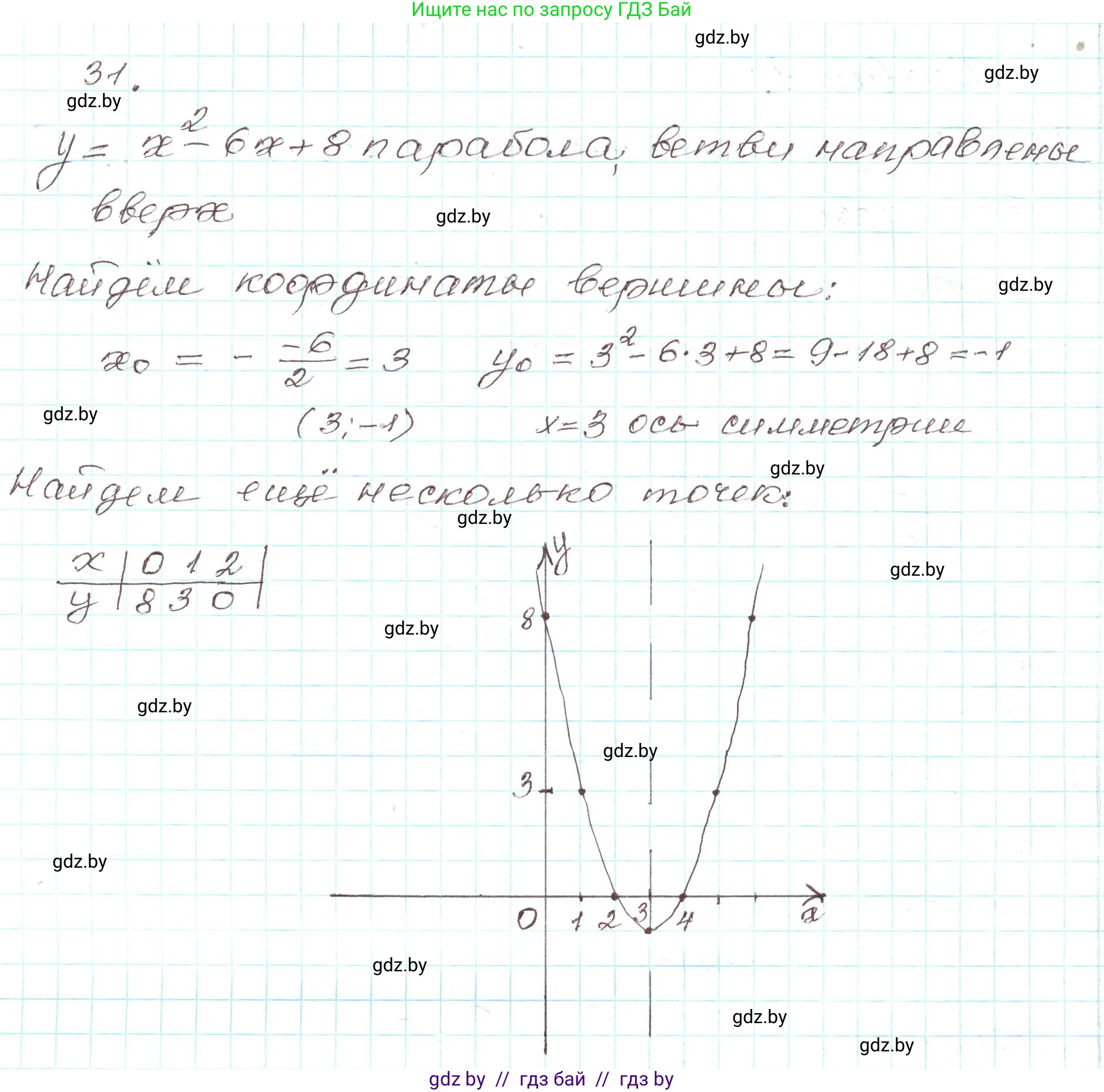 Алгебра, 9 класс Учебник, авторы: Арефьева Ирина Глебовна, Пирютко Ольга Николаевна, издательство Народная асвета, Минск, 2019, голубого цвета, страница 9, номер 31, Решение