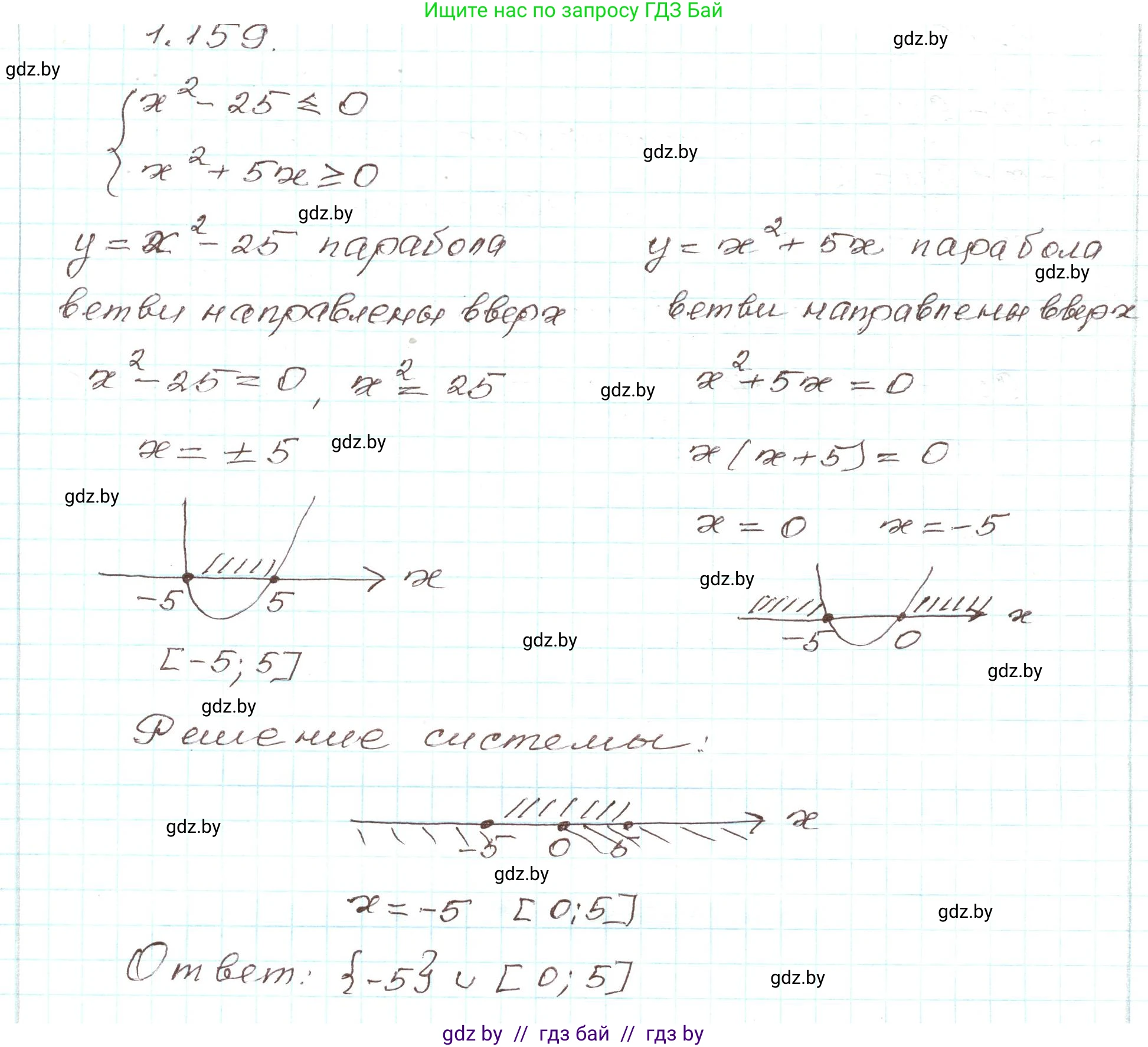 Алгебра, 9 класс Учебник, авторы: Арефьева Ирина Глебовна, Пирютко Ольга Николаевна, издательство Народная асвета, Минск, 2019, голубого цвета, страница 47, номер 1.159, Решение
