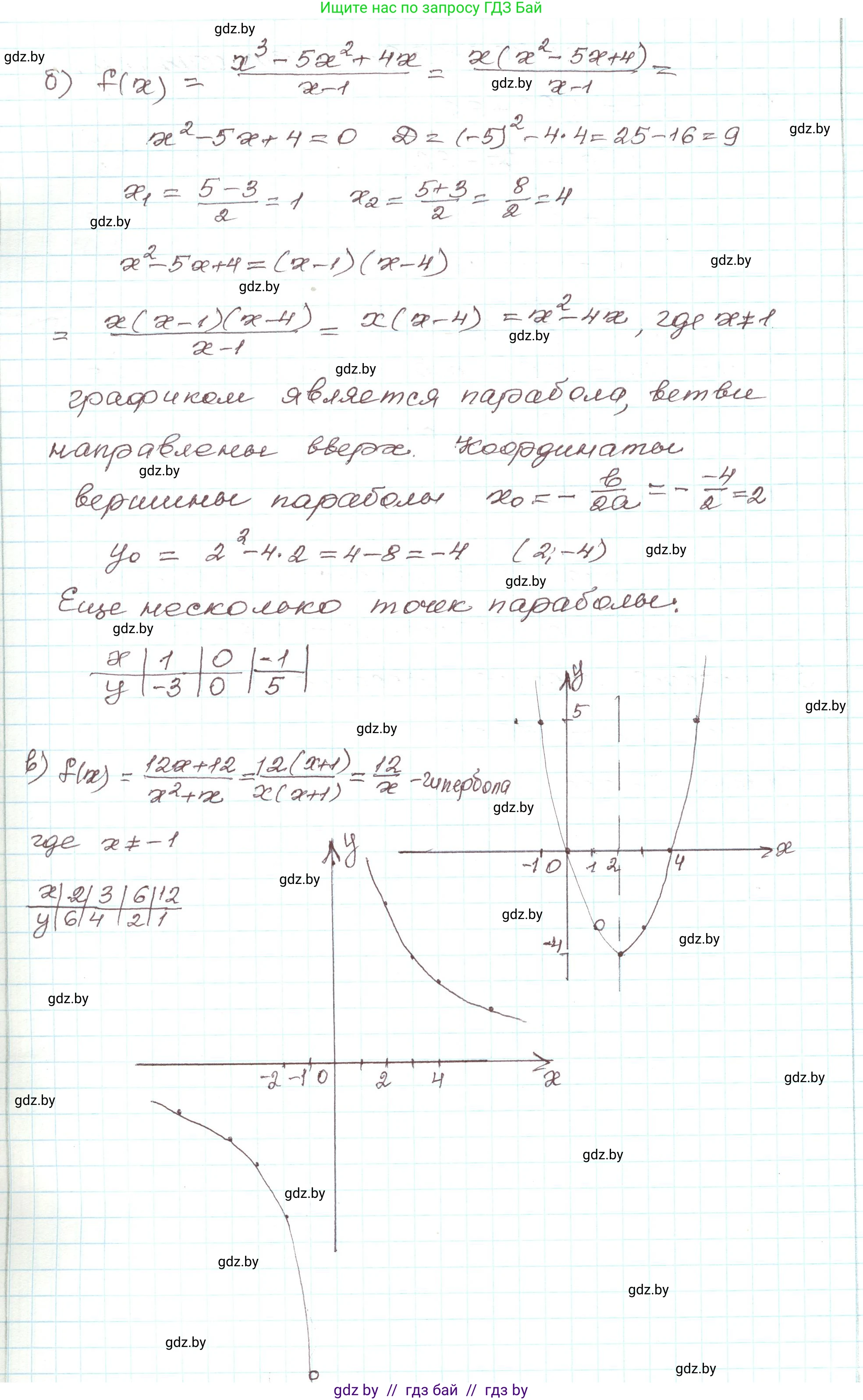 Алгебра, 9 класс Учебник, авторы: Арефьева Ирина Глебовна, Пирютко Ольга Николаевна, издательство Народная асвета, Минск, 2019, голубого цвета, страница 73, номер 10, Решение (продолжение 2)