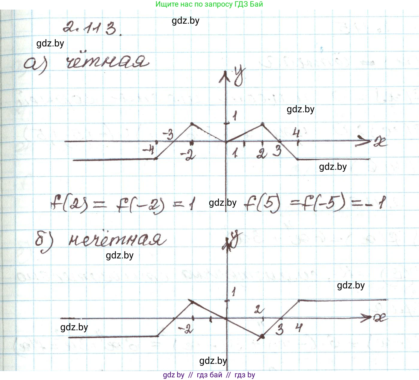 Алгебра, 9 класс Учебник, авторы: Арефьева Ирина Глебовна, Пирютко Ольга Николаевна, издательство Народная асвета, Минск, 2019, голубого цвета, страница 116, номер 2.113, Решение
