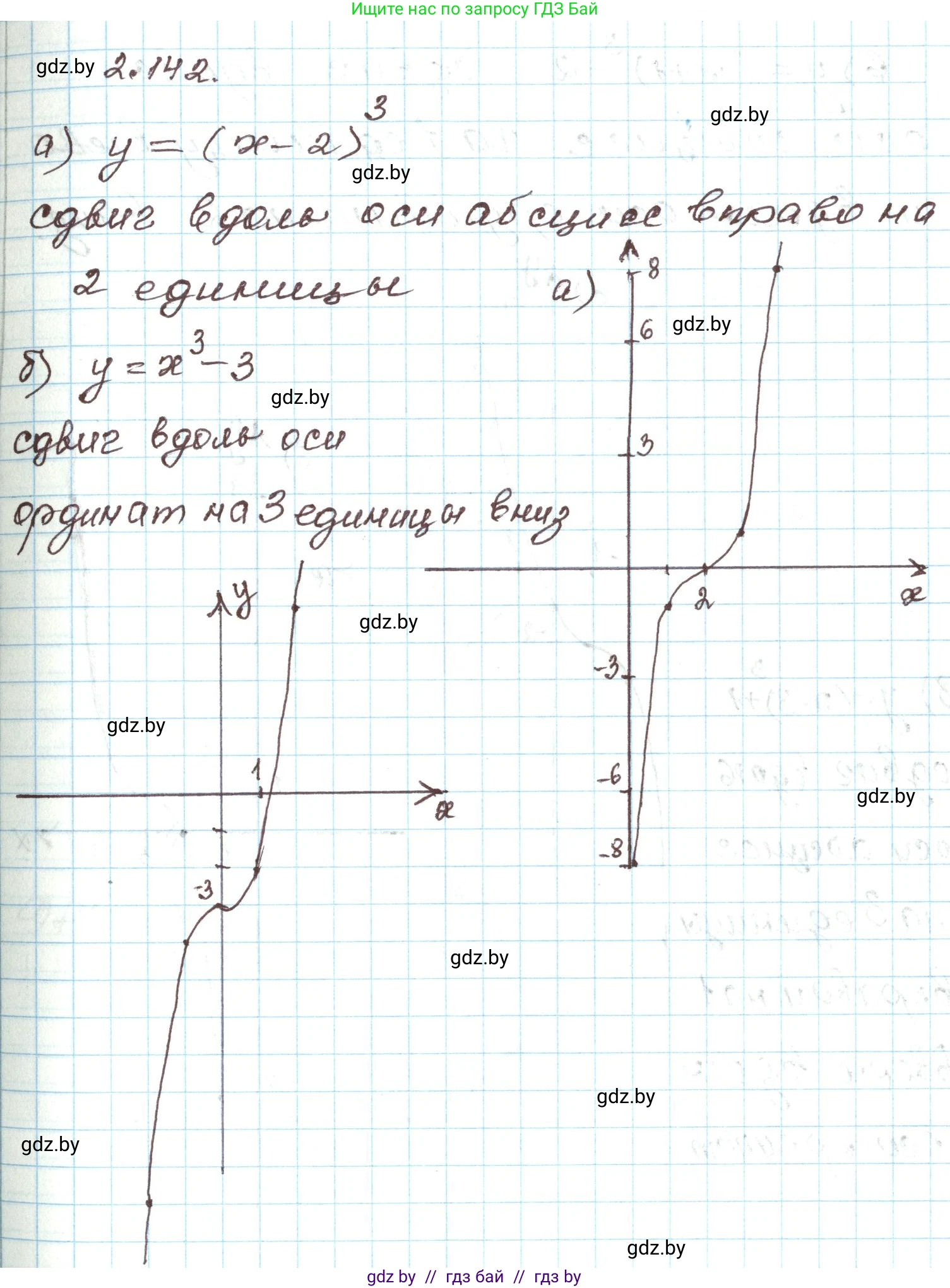 Алгебра, 9 класс Учебник, авторы: Арефьева Ирина Глебовна, Пирютко Ольга Николаевна, издательство Народная асвета, Минск, 2019, голубого цвета, страница 127, номер 2.142, Решение