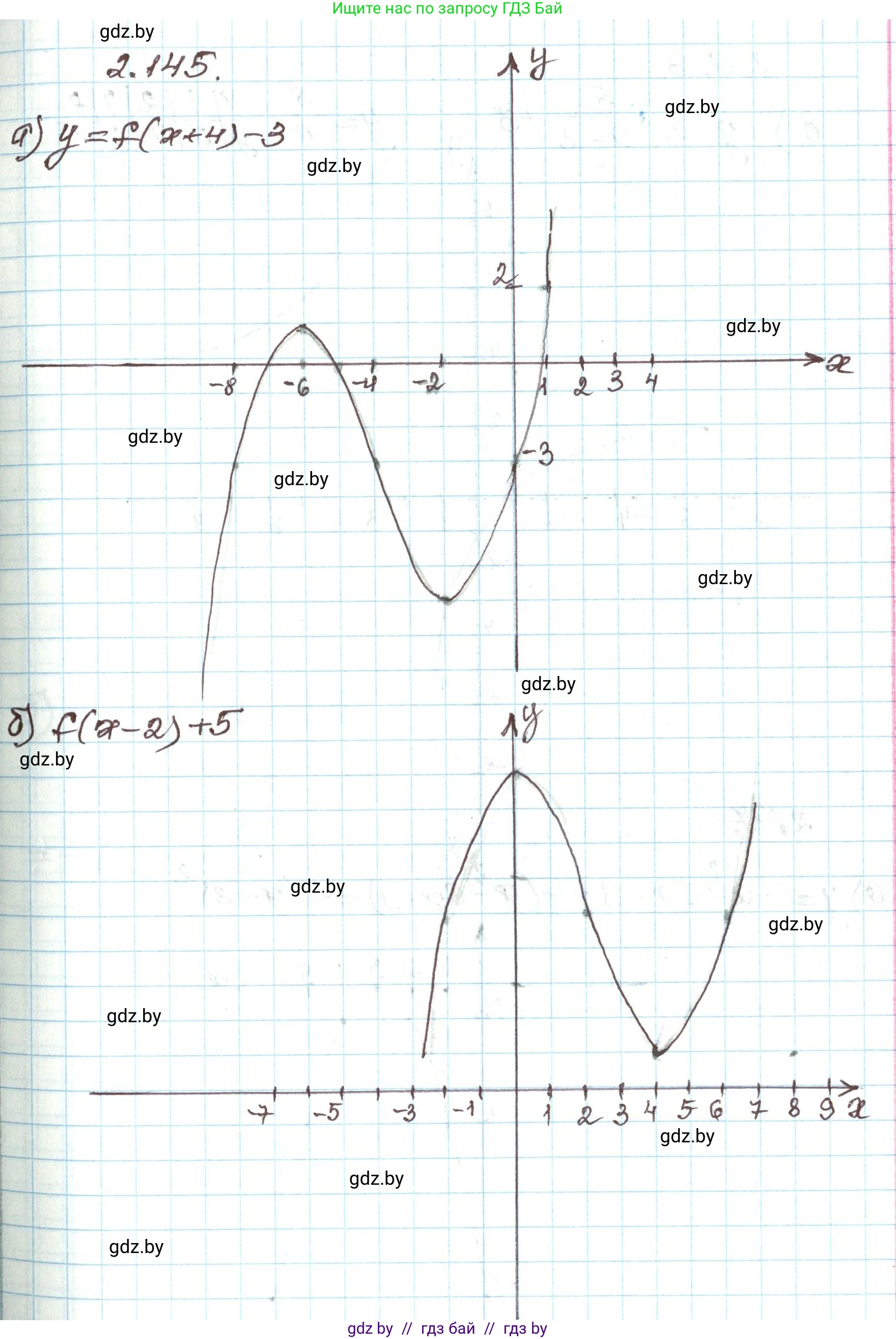 Алгебра, 9 класс Учебник, авторы: Арефьева Ирина Глебовна, Пирютко Ольга Николаевна, издательство Народная асвета, Минск, 2019, голубого цвета, страница 127, номер 2.145, Решение