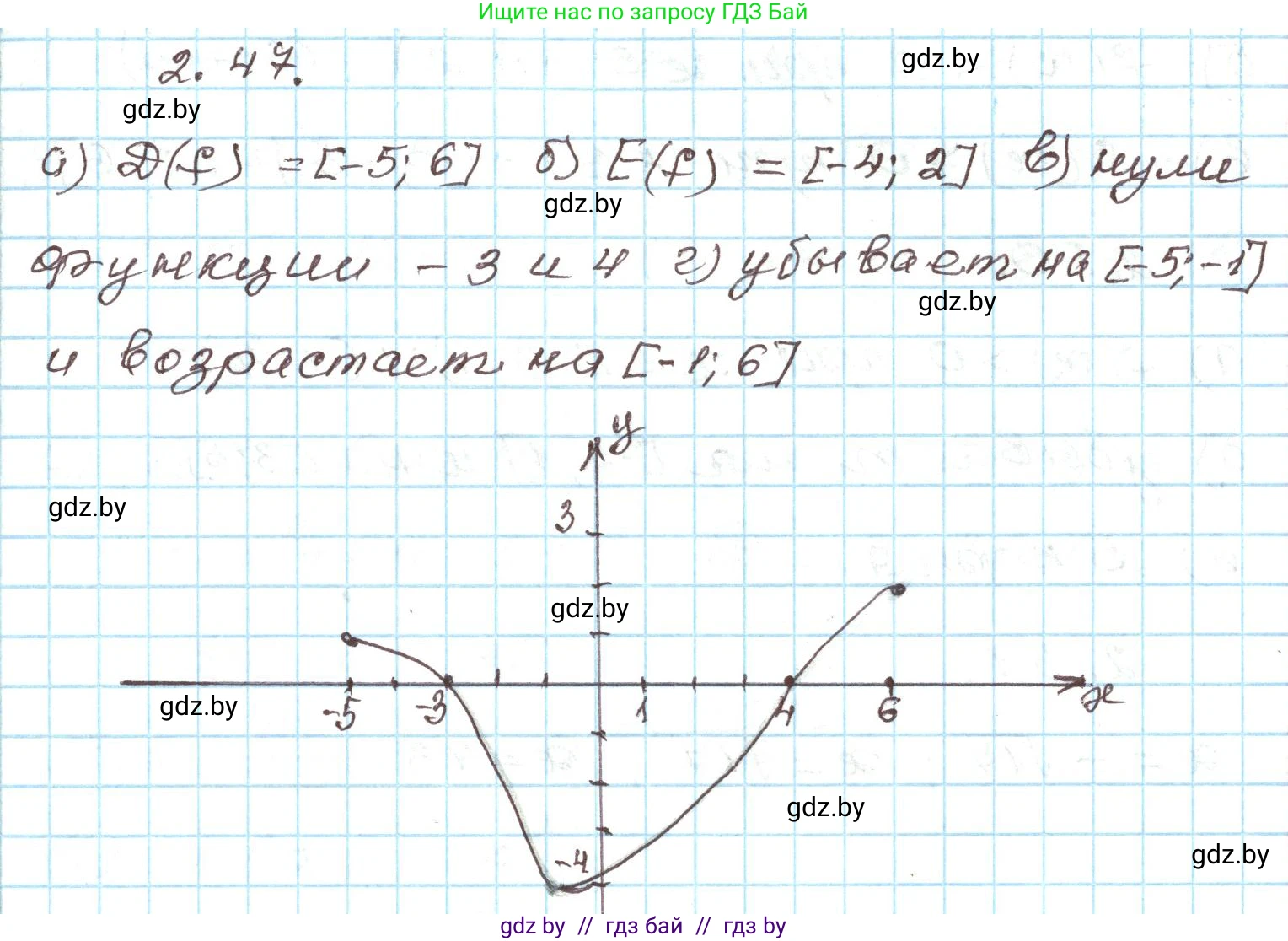 Алгебра, 9 класс Учебник, авторы: Арефьева Ирина Глебовна, Пирютко Ольга Николаевна, издательство Народная асвета, Минск, 2019, голубого цвета, страница 98, номер 2.47, Решение