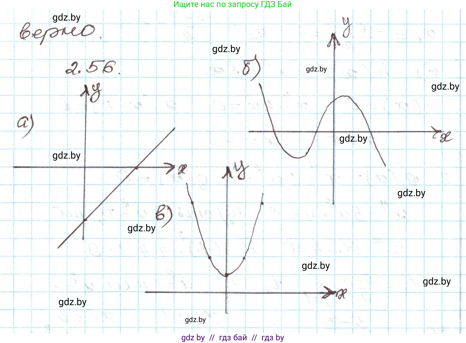 Алгебра, 9 класс Учебник, авторы: Арефьева Ирина Глебовна, Пирютко Ольга Николаевна, издательство Народная асвета, Минск, 2019, голубого цвета, страница 99, номер 2.56, Решение