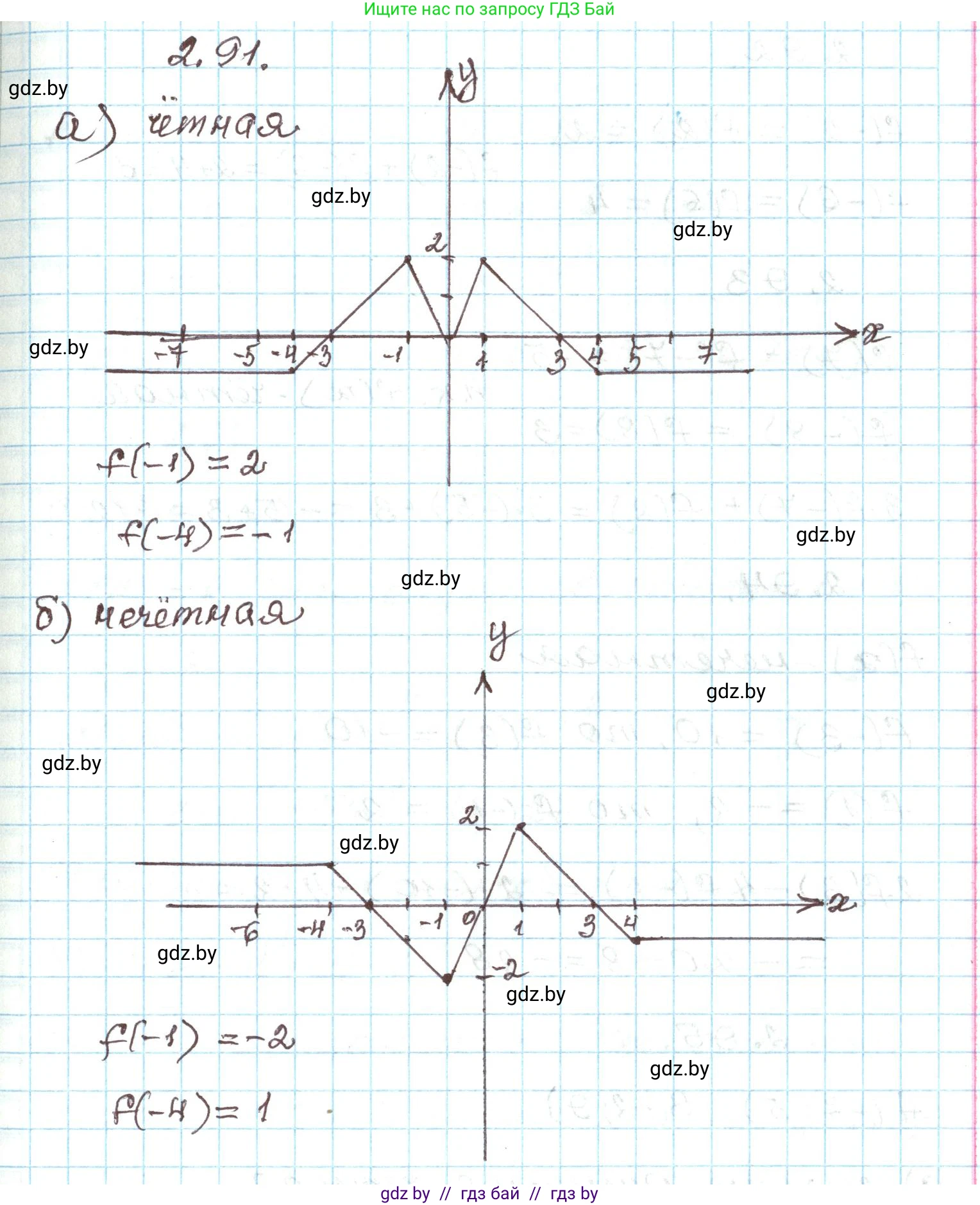 Алгебра, 9 класс Учебник, авторы: Арефьева Ирина Глебовна, Пирютко Ольга Николаевна, издательство Народная асвета, Минск, 2019, голубого цвета, страница 113, номер 2.91, Решение