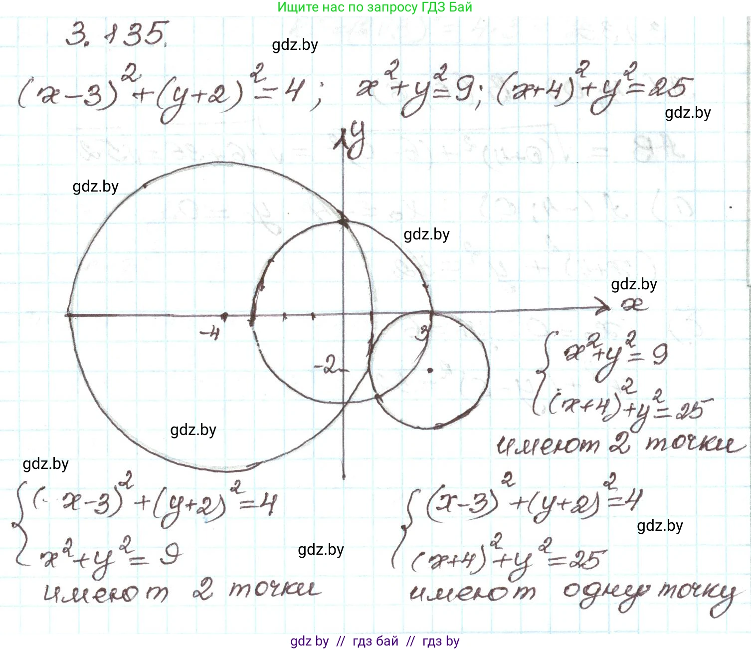 Алгебра, 9 класс Учебник, авторы: Арефьева Ирина Глебовна, Пирютко Ольга Николаевна, издательство Народная асвета, Минск, 2019, голубого цвета, страница 179, номер 3.135, Решение