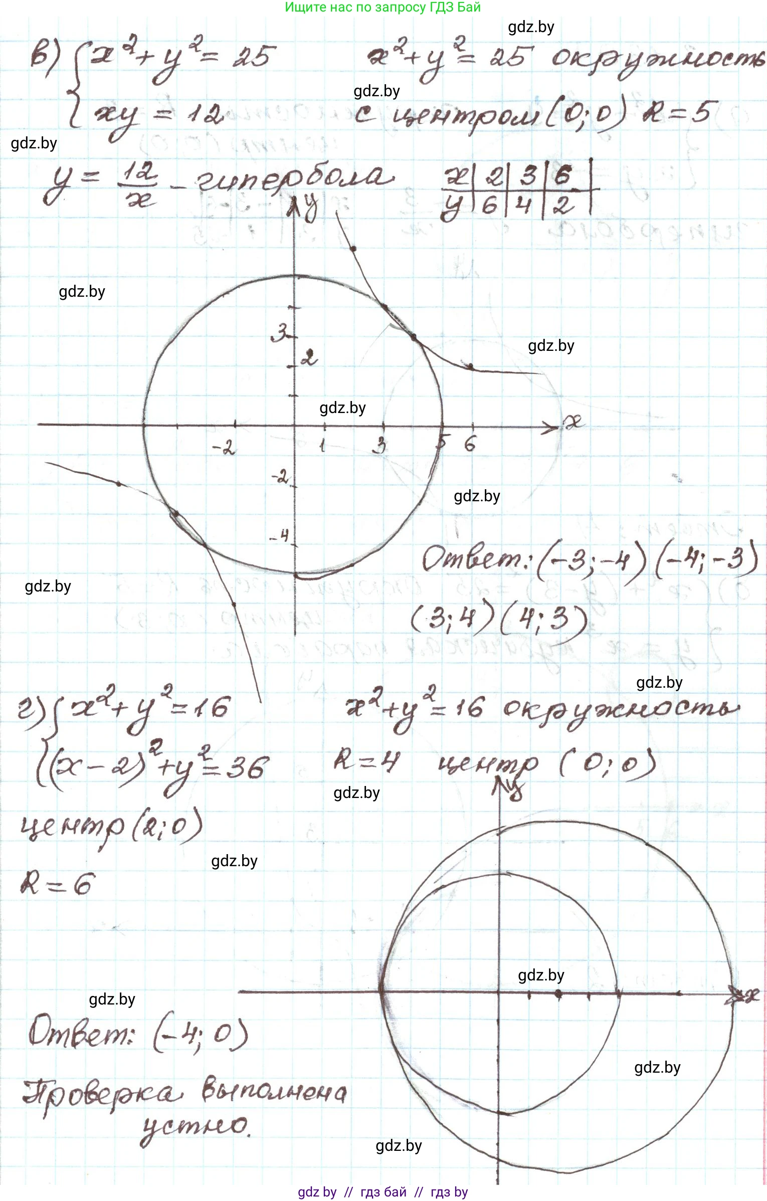 Алгебра, 9 класс Учебник, авторы: Арефьева Ирина Глебовна, Пирютко Ольга Николаевна, издательство Народная асвета, Минск, 2019, голубого цвета, страница 179, номер 3.138, Решение (продолжение 2)