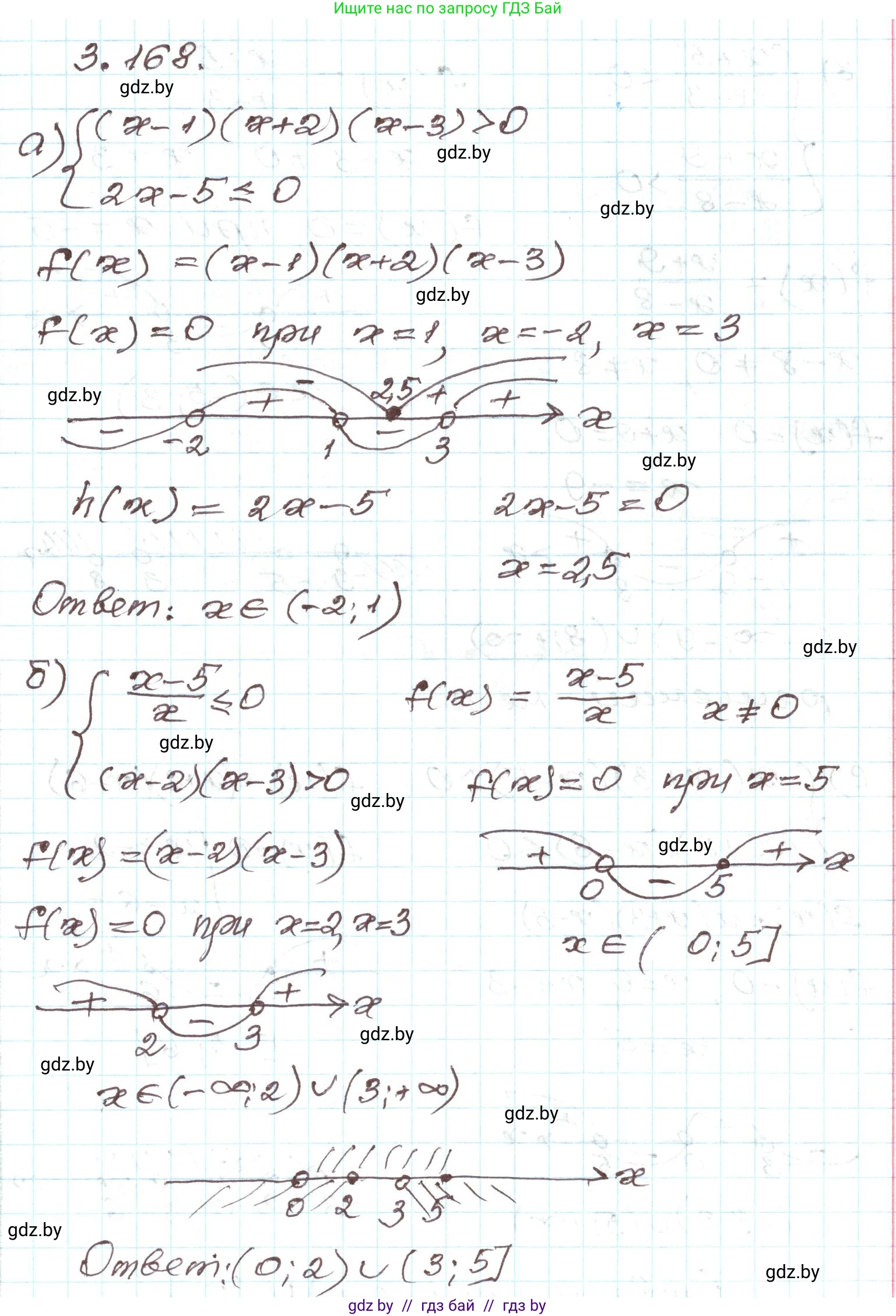 Алгебра, 9 класс Учебник, авторы: Арефьева Ирина Глебовна, Пирютко Ольга Николаевна, издательство Народная асвета, Минск, 2019, голубого цвета, страница 193, номер 3.168, Решение