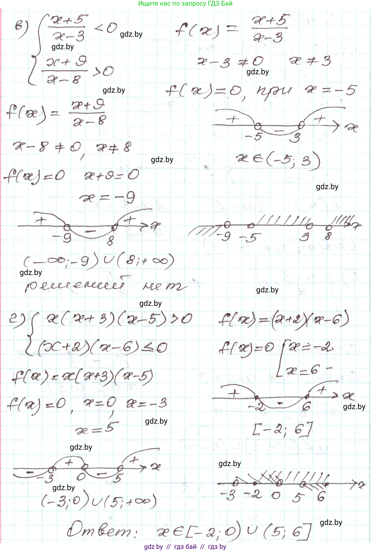 Алгебра, 9 класс Учебник, авторы: Арефьева Ирина Глебовна, Пирютко Ольга Николаевна, издательство Народная асвета, Минск, 2019, голубого цвета, страница 193, номер 3.168, Решение (продолжение 2)