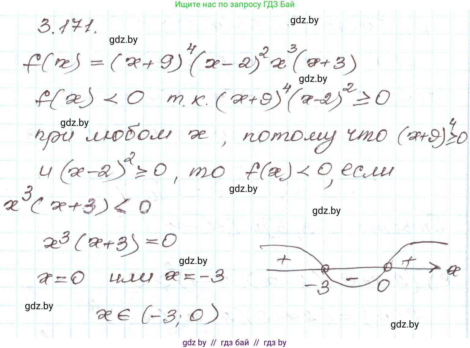 Алгебра, 9 класс Учебник, авторы: Арефьева Ирина Глебовна, Пирютко Ольга Николаевна, издательство Народная асвета, Минск, 2019, голубого цвета, страница 193, номер 3.171, Решение