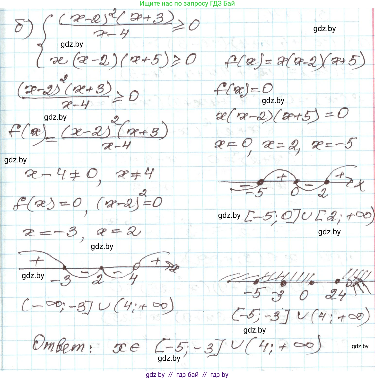 Алгебра, 9 класс Учебник, авторы: Арефьева Ирина Глебовна, Пирютко Ольга Николаевна, издательство Народная асвета, Минск, 2019, голубого цвета, страница 193, номер 3.173, Решение (продолжение 2)
