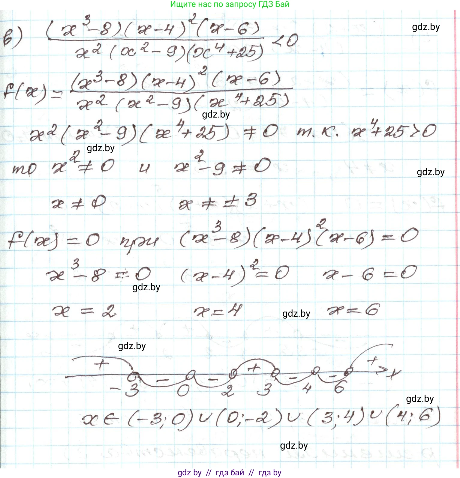 Алгебра, 9 класс Учебник, авторы: Арефьева Ирина Глебовна, Пирютко Ольга Николаевна, издательство Народная асвета, Минск, 2019, голубого цвета, страница 194, номер 3.179, Решение (продолжение 2)