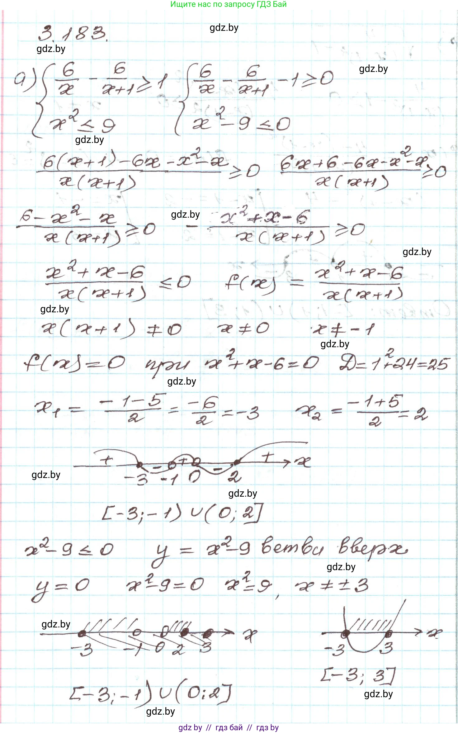 Алгебра, 9 класс Учебник, авторы: Арефьева Ирина Глебовна, Пирютко Ольга Николаевна, издательство Народная асвета, Минск, 2019, голубого цвета, страница 195, номер 3.183, Решение
