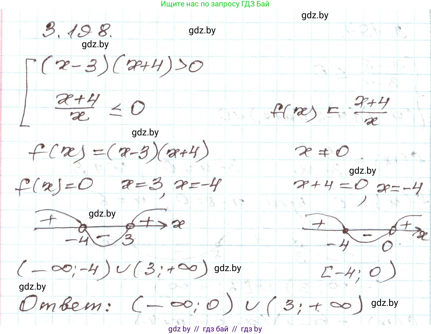 Алгебра, 9 класс Учебник, авторы: Арефьева Ирина Глебовна, Пирютко Ольга Николаевна, издательство Народная асвета, Минск, 2019, голубого цвета, страница 197, номер 3.198, Решение