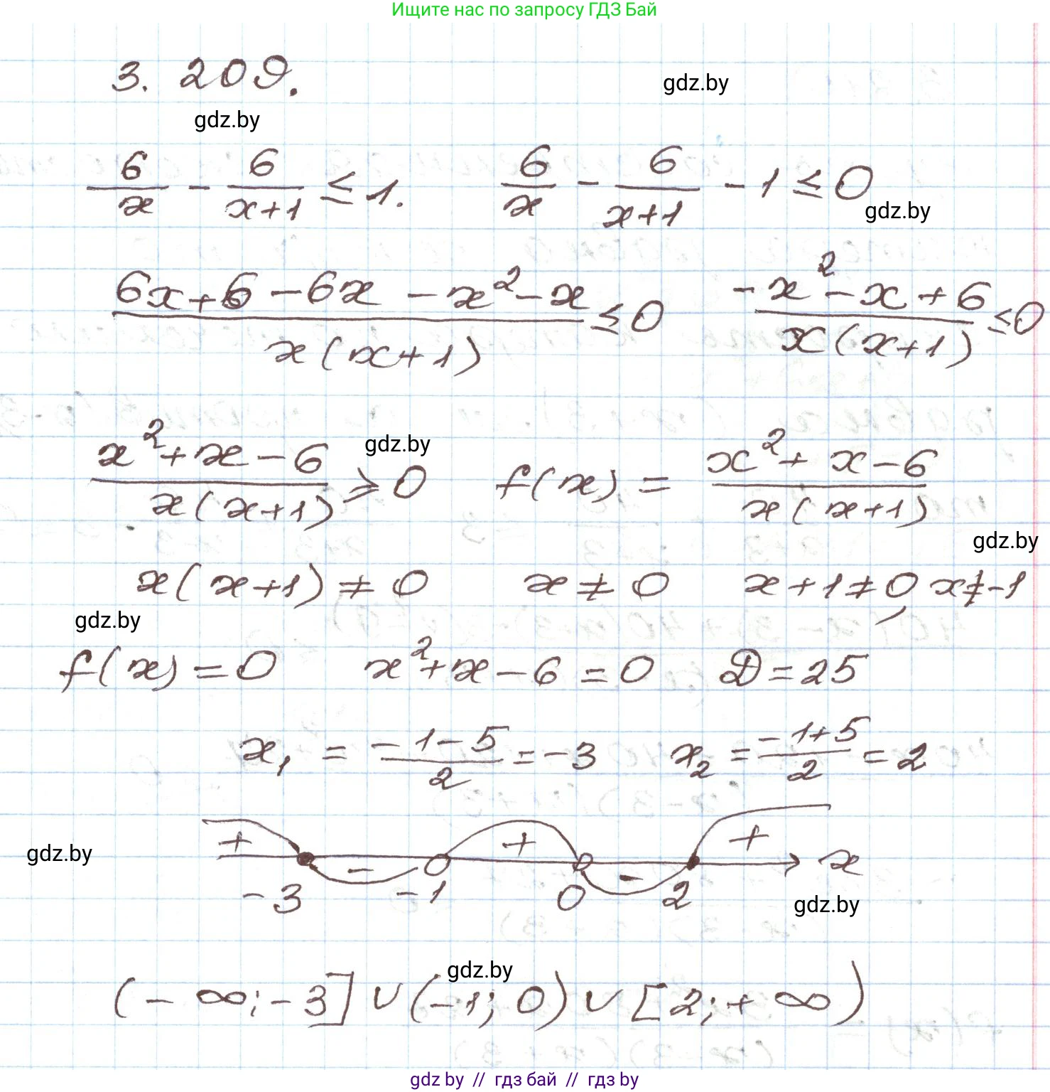 Алгебра, 9 класс Учебник, авторы: Арефьева Ирина Глебовна, Пирютко Ольга Николаевна, издательство Народная асвета, Минск, 2019, голубого цвета, страница 198, номер 3.209, Решение