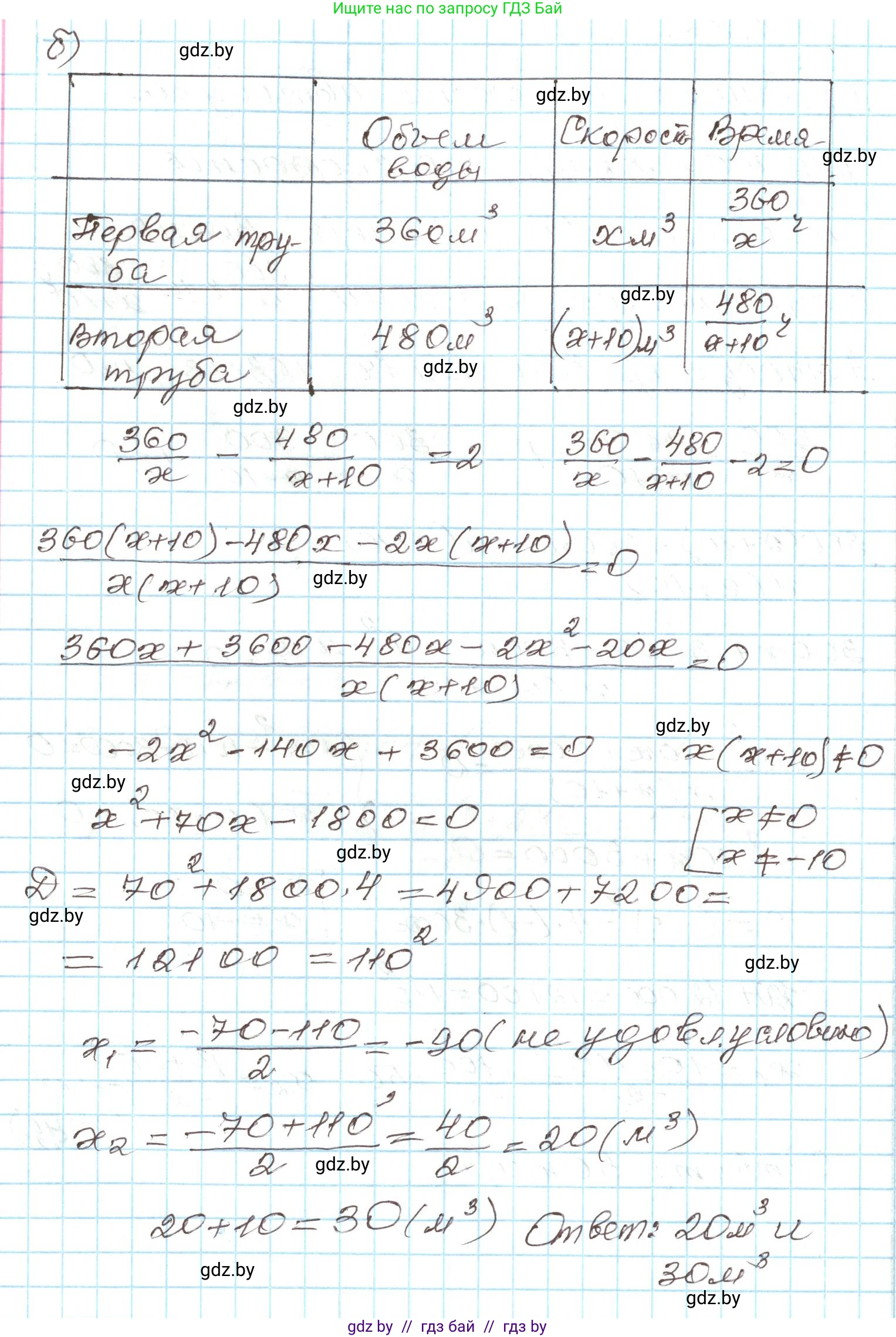 Алгебра, 9 класс Учебник, авторы: Арефьева Ирина Глебовна, Пирютко Ольга Николаевна, издательство Народная асвета, Минск, 2019, голубого цвета, страница 148, номер 3.22, Решение (продолжение 2)