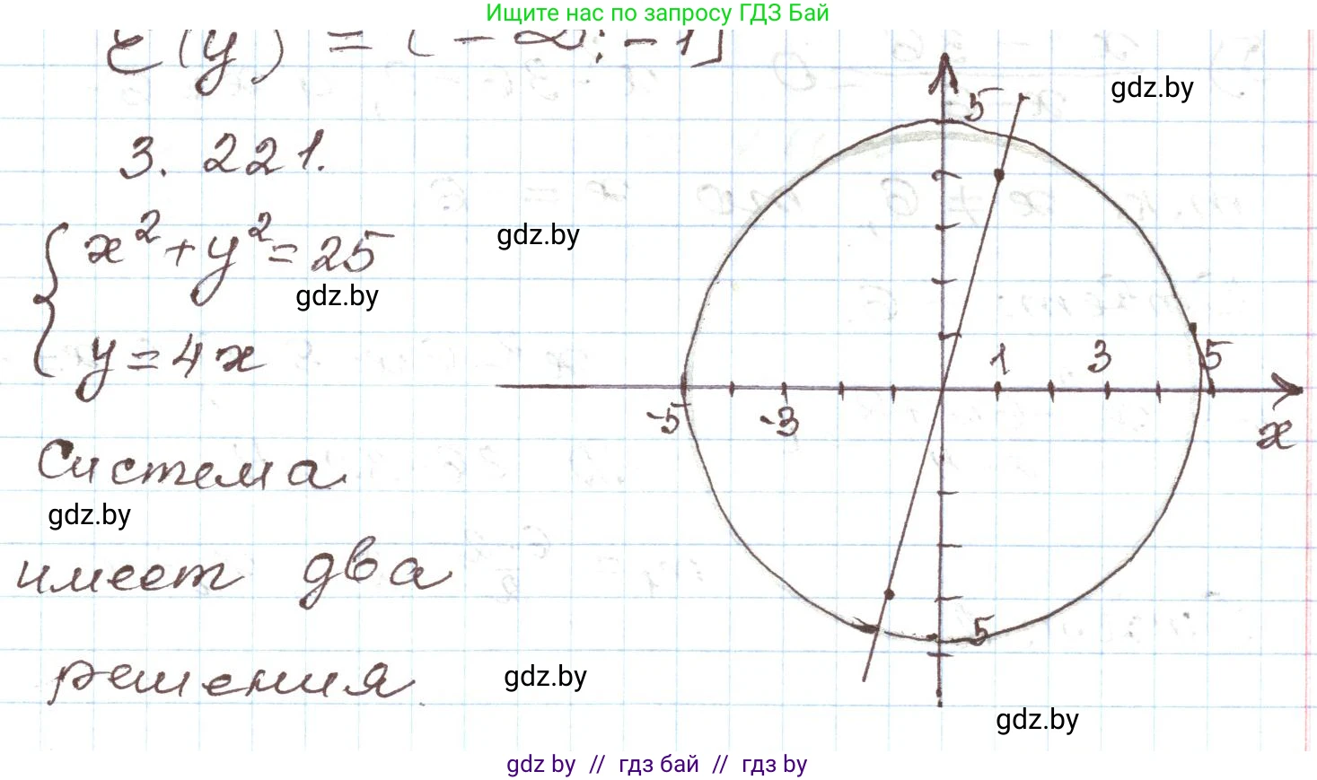 Алгебра, 9 класс Учебник, авторы: Арефьева Ирина Глебовна, Пирютко Ольга Николаевна, издательство Народная асвета, Минск, 2019, голубого цвета, страница 199, номер 3.221, Решение
