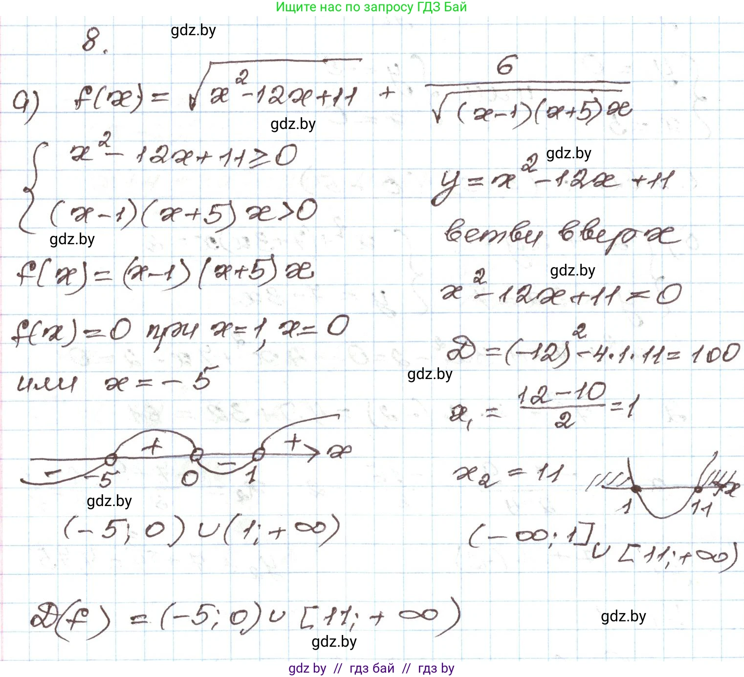 Алгебра, 9 класс Учебник, авторы: Арефьева Ирина Глебовна, Пирютко Ольга Николаевна, издательство Народная асвета, Минск, 2019, голубого цвета, страница 201, номер 8, Решение