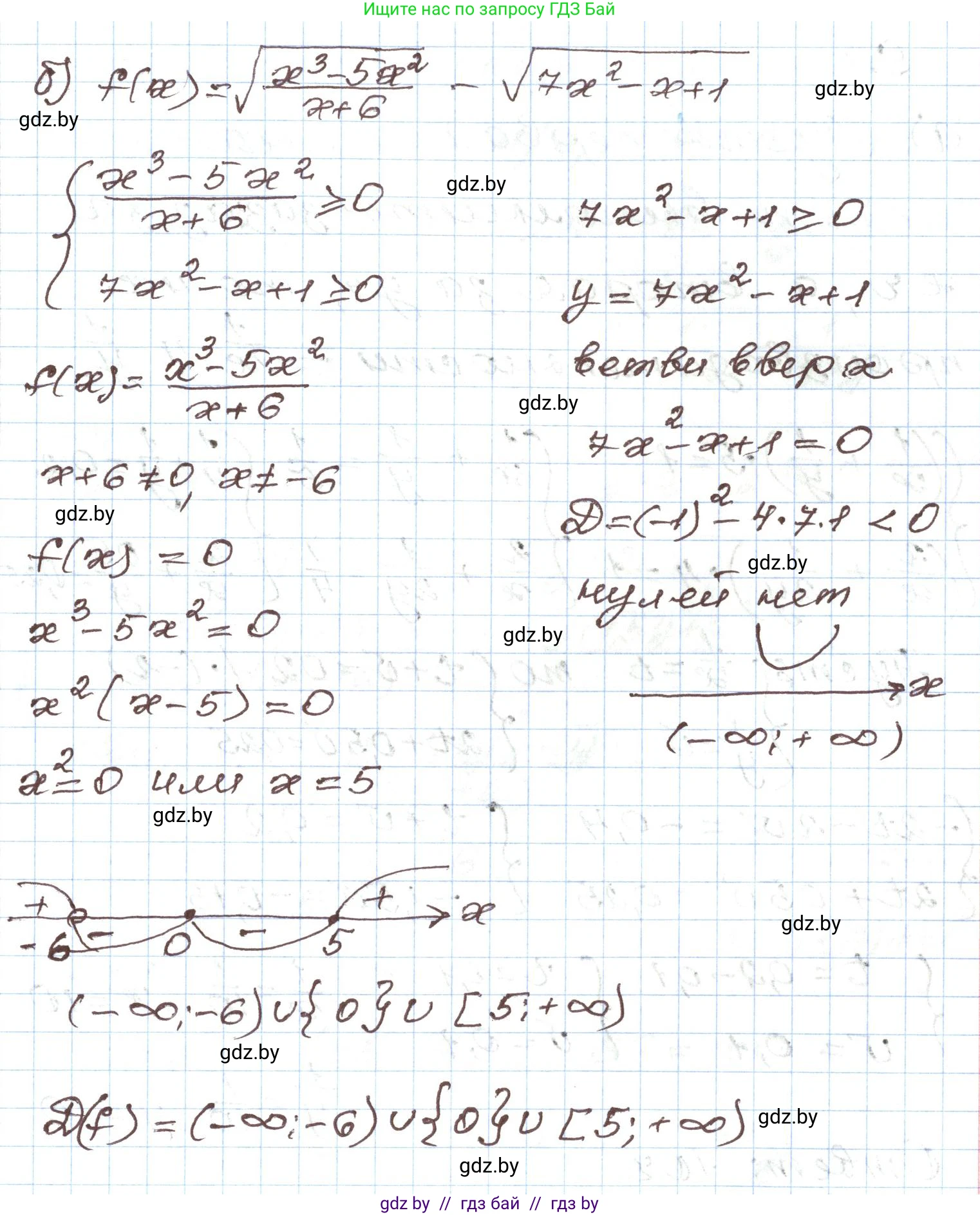 Алгебра, 9 класс Учебник, авторы: Арефьева Ирина Глебовна, Пирютко Ольга Николаевна, издательство Народная асвета, Минск, 2019, голубого цвета, страница 201, номер 8, Решение (продолжение 2)