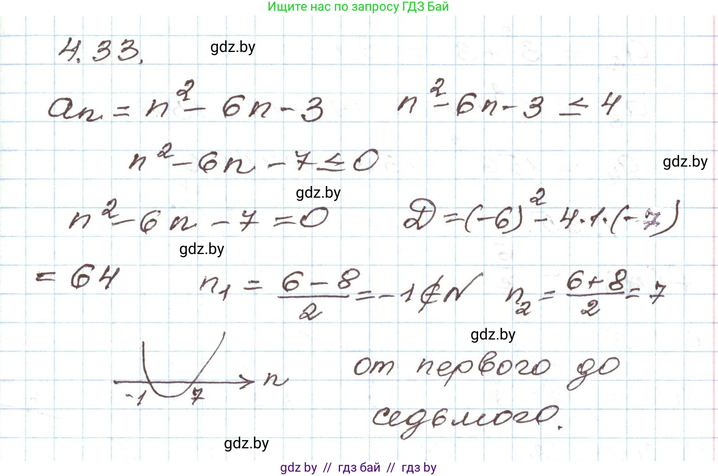 Алгебра, 9 класс Учебник, авторы: Арефьева Ирина Глебовна, Пирютко Ольга Николаевна, издательство Народная асвета, Минск, 2019, голубого цвета, страница 211, номер 4.33, Решение