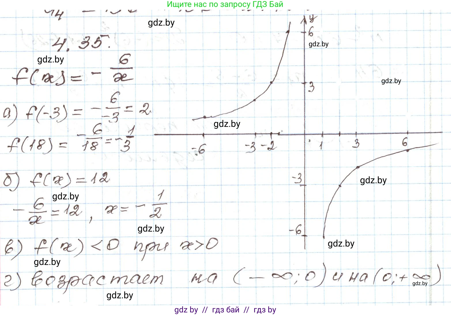 Алгебра, 9 класс Учебник, авторы: Арефьева Ирина Глебовна, Пирютко Ольга Николаевна, издательство Народная асвета, Минск, 2019, голубого цвета, страница 211, номер 4.35, Решение