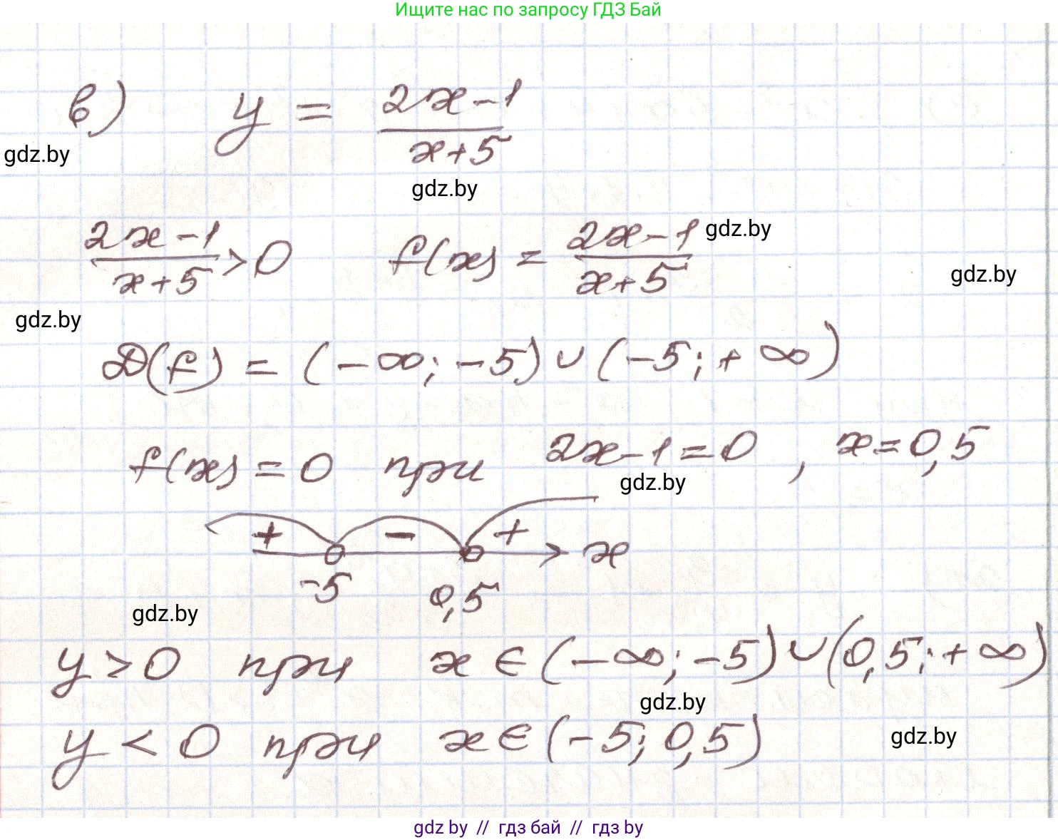 Алгебра, 9 класс Учебник, авторы: Арефьева Ирина Глебовна, Пирютко Ольга Николаевна, издательство Народная асвета, Минск, 2019, голубого цвета, страница 283, номер 188, Решение (продолжение 2)