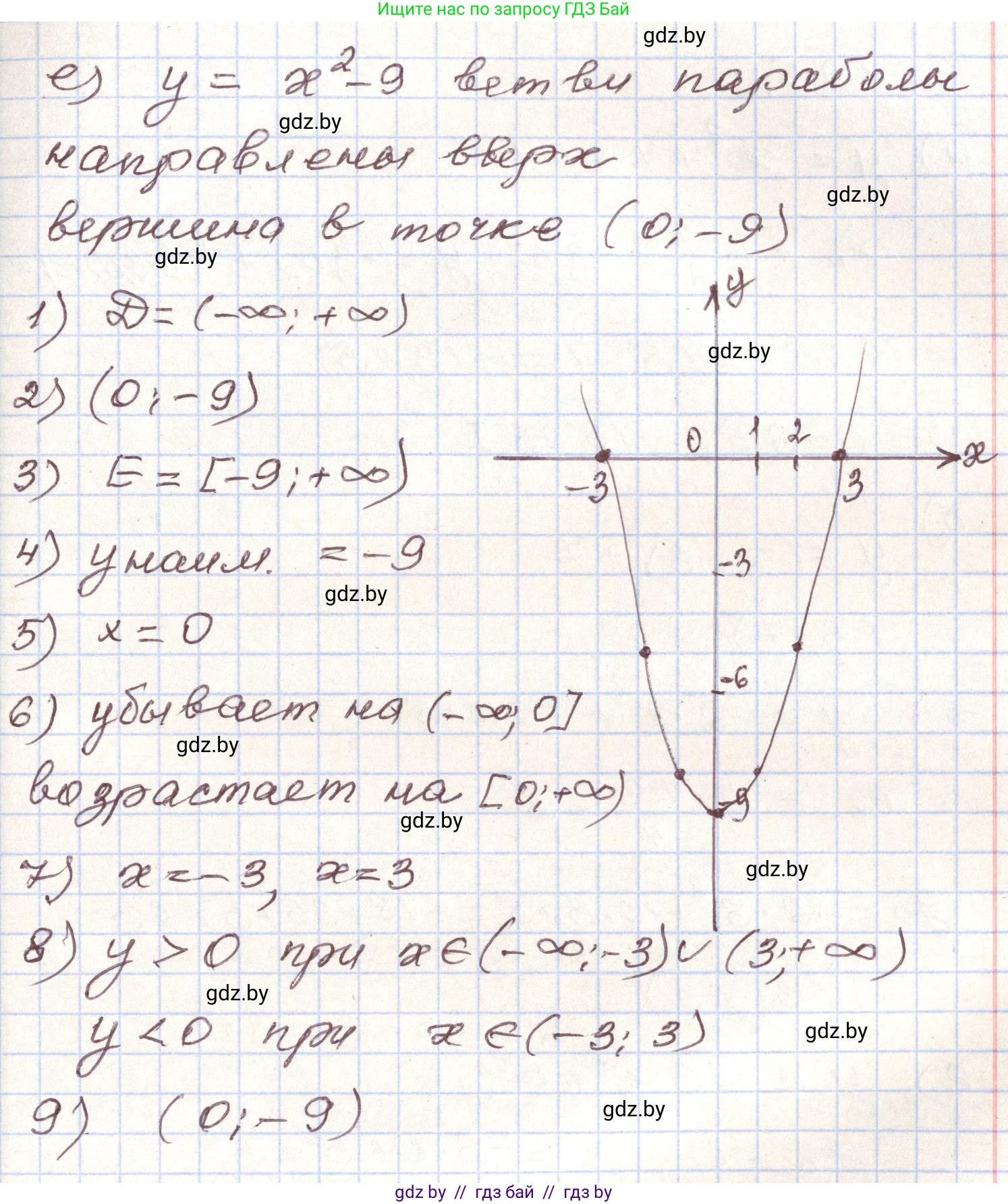 Алгебра, 9 класс Учебник, авторы: Арефьева Ирина Глебовна, Пирютко Ольга Николаевна, издательство Народная асвета, Минск, 2019, голубого цвета, страница 284, номер 194, Решение (продолжение 6)