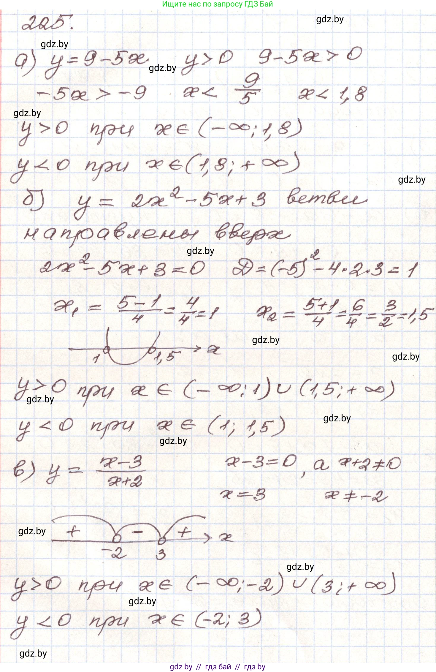 Алгебра, 9 класс Учебник, авторы: Арефьева Ирина Глебовна, Пирютко Ольга Николаевна, издательство Народная асвета, Минск, 2019, голубого цвета, страница 289, номер 225, Решение