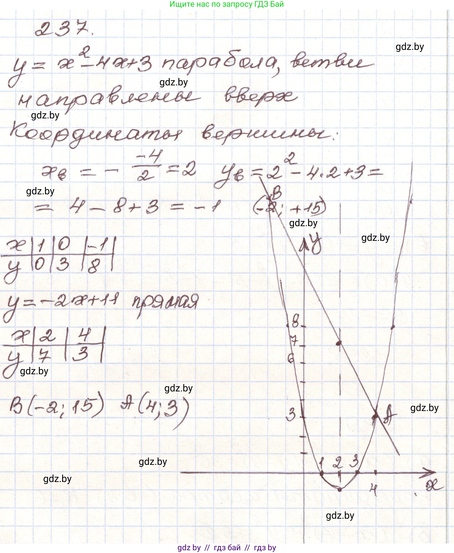Алгебра, 9 класс Учебник, авторы: Арефьева Ирина Глебовна, Пирютко Ольга Николаевна, издательство Народная асвета, Минск, 2019, голубого цвета, страница 290, номер 237, Решение