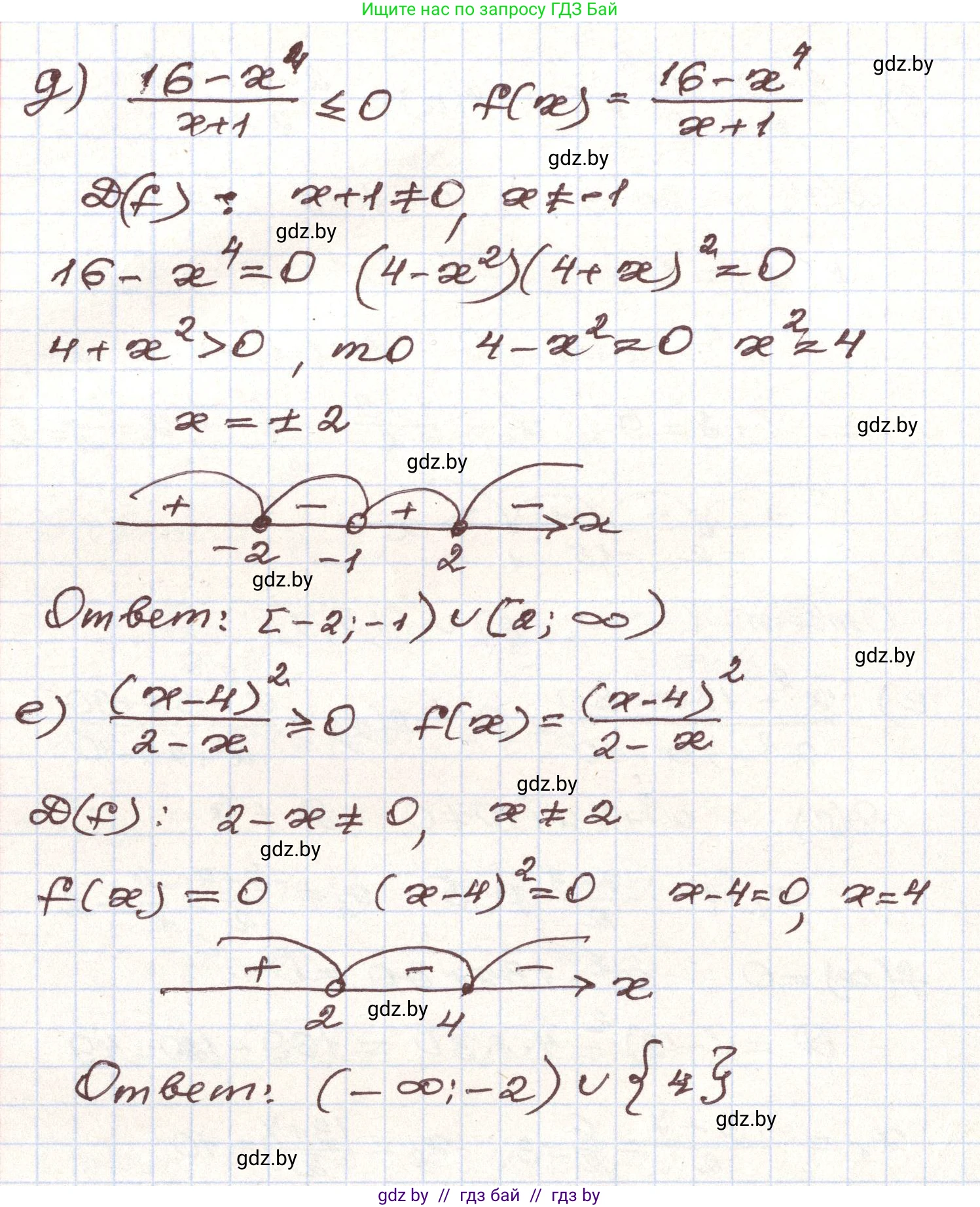Алгебра, 9 класс Учебник, авторы: Арефьева Ирина Глебовна, Пирютко Ольга Николаевна, издательство Народная асвета, Минск, 2019, голубого цвета, страница 295, номер 268, Решение (продолжение 3)