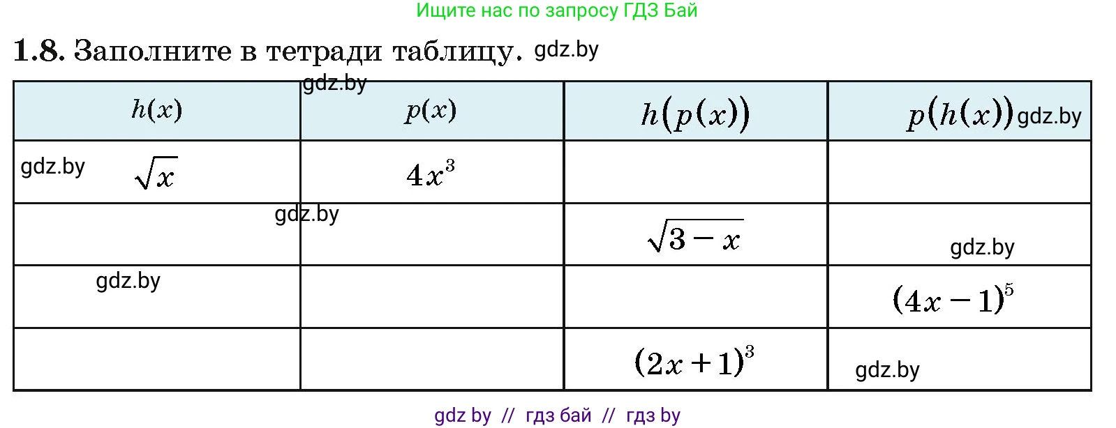 Алгебра, 10 класс Сборник задач, авторы: Арефьева Ирина Глебовна, Пирютко Ольга Николаевна, издательство Народная асвета, Минск, 2020, белого цвета, страница 6, номер 1.8, Условие