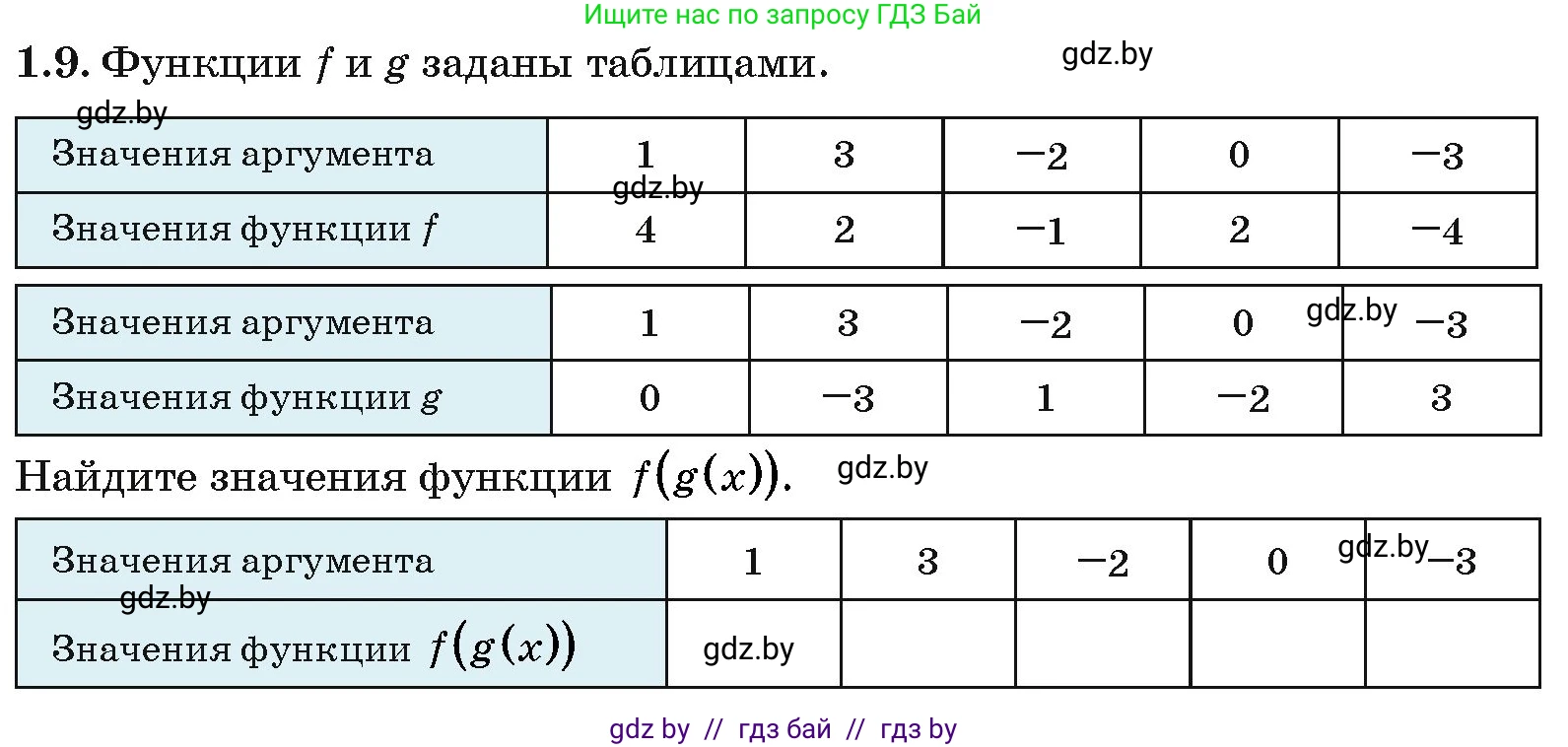 Алгебра, 10 класс Сборник задач, авторы: Арефьева Ирина Глебовна, Пирютко Ольга Николаевна, издательство Народная асвета, Минск, 2020, белого цвета, страница 6, номер 1.9, Условие