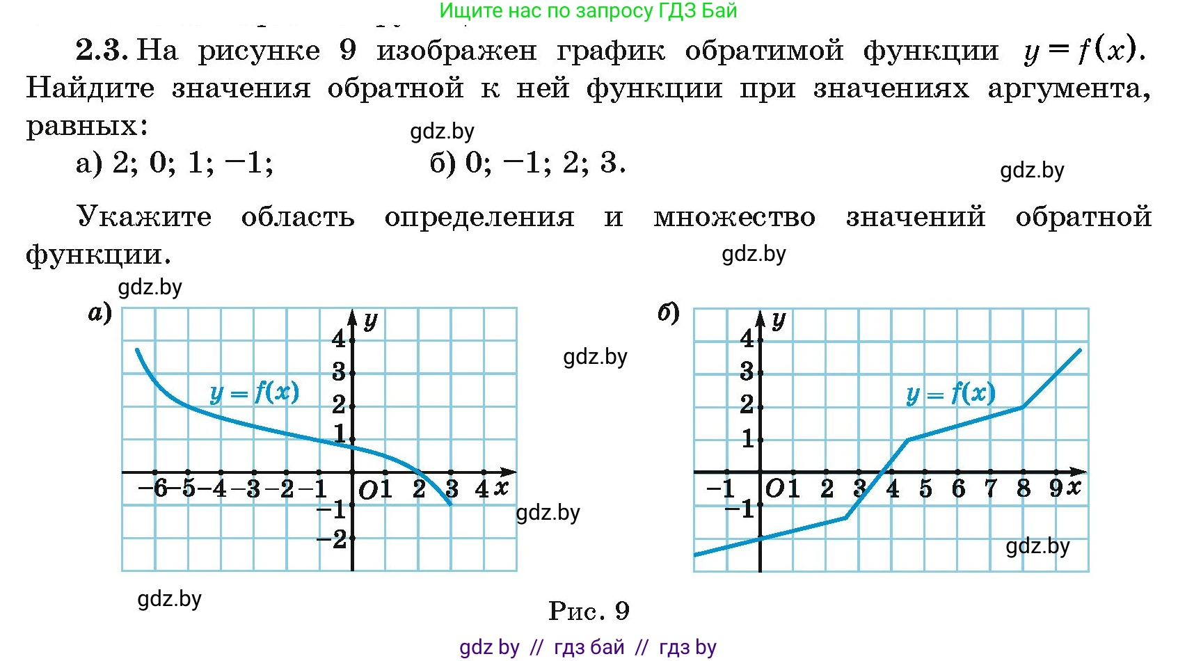 Алгебра, 10 класс Сборник задач, авторы: Арефьева Ирина Глебовна, Пирютко Ольга Николаевна, издательство Народная асвета, Минск, 2020, белого цвета, страница 12, номер 2.3, Условие
