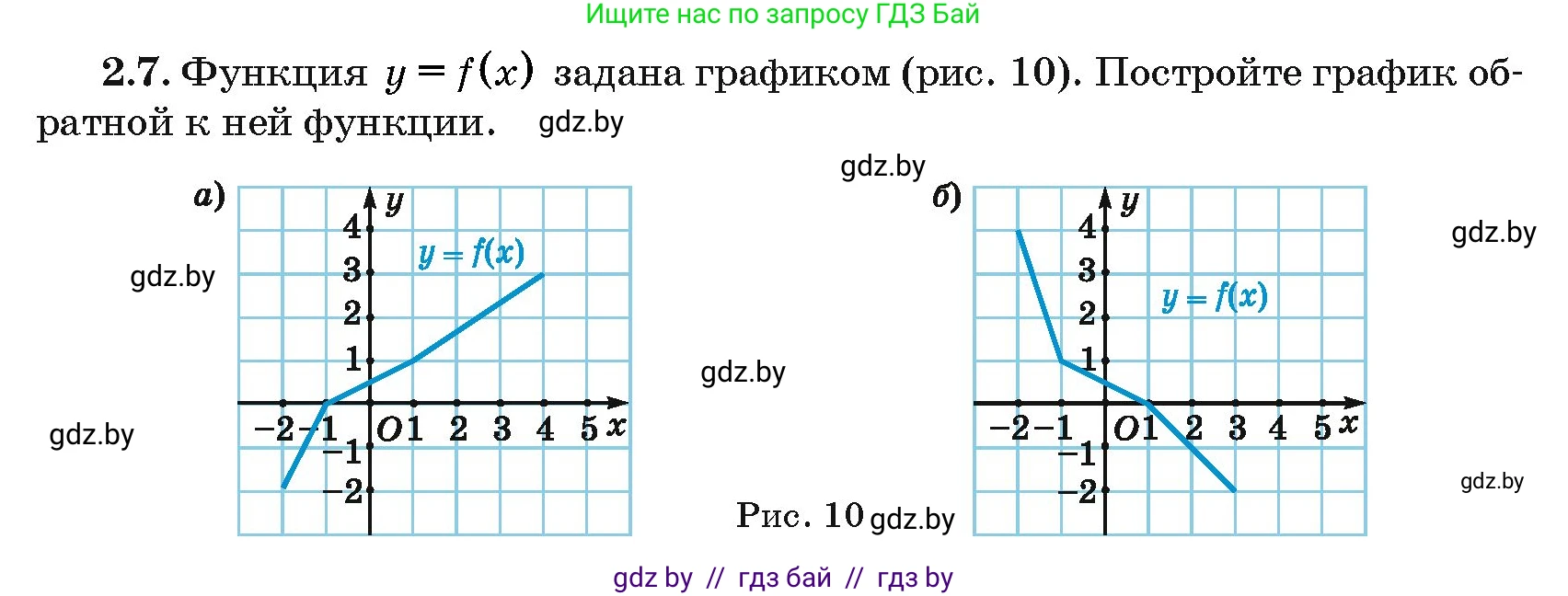Алгебра, 10 класс Сборник задач, авторы: Арефьева Ирина Глебовна, Пирютко Ольга Николаевна, издательство Народная асвета, Минск, 2020, белого цвета, страница 13, номер 2.7, Условие