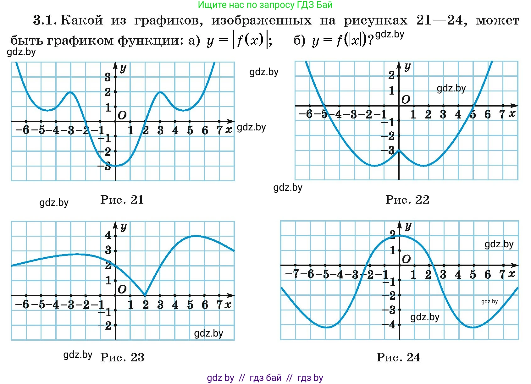 Алгебра, 10 класс Сборник задач, авторы: Арефьева Ирина Глебовна, Пирютко Ольга Николаевна, издательство Народная асвета, Минск, 2020, белого цвета, страница 18, номер 3.1, Условие