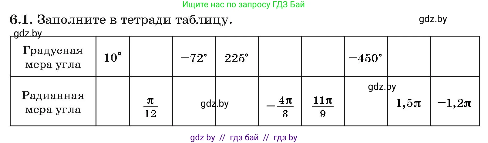 Алгебра, 10 класс Сборник задач, авторы: Арефьева Ирина Глебовна, Пирютко Ольга Николаевна, издательство Народная асвета, Минск, 2020, белого цвета, страница 35, номер 6.1, Условие