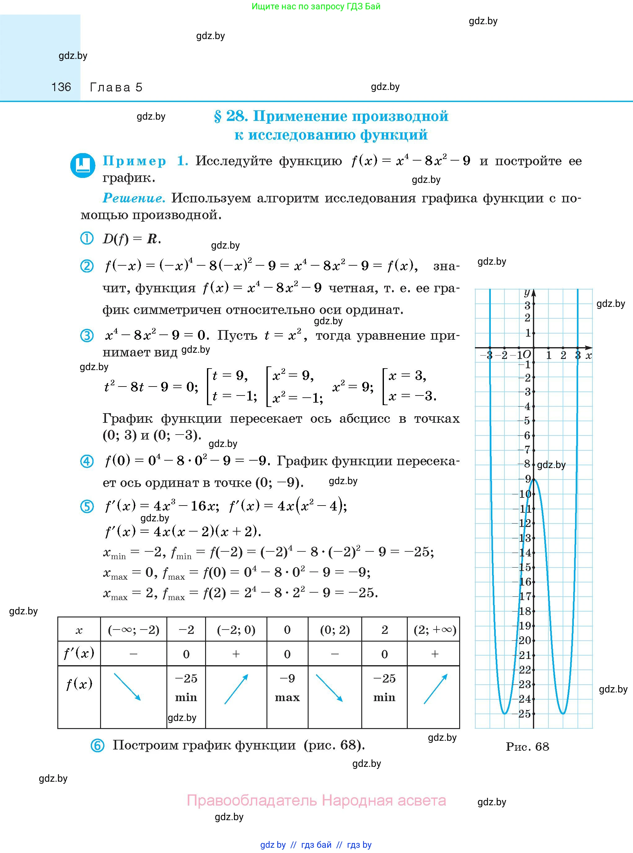 Алгебра, 10 класс Сборник задач, авторы: Арефьева Ирина Глебовна, Пирютко Ольга Николаевна, издательство Народная асвета, Минск, 2020, белого цвета, страница 136