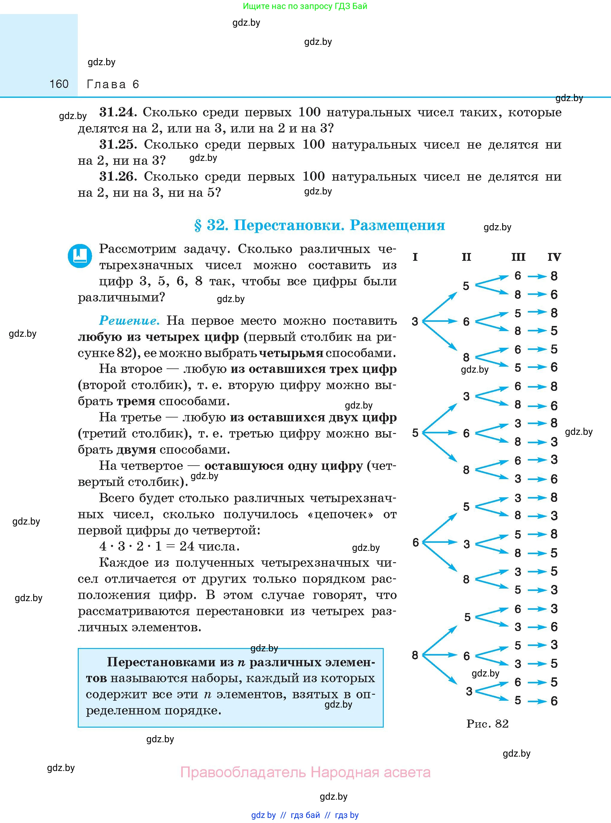 Алгебра, 10 класс Сборник задач, авторы: Арефьева Ирина Глебовна, Пирютко Ольга Николаевна, издательство Народная асвета, Минск, 2020, белого цвета, страница 160