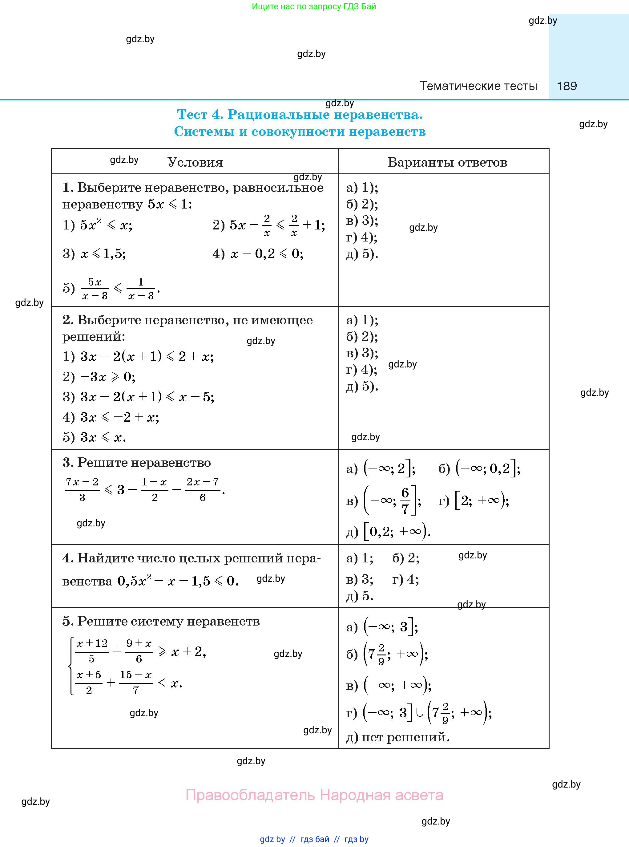 Алгебра, 10 класс Сборник задач, авторы: Арефьева Ирина Глебовна, Пирютко Ольга Николаевна, издательство Народная асвета, Минск, 2020, белого цвета, страница 189