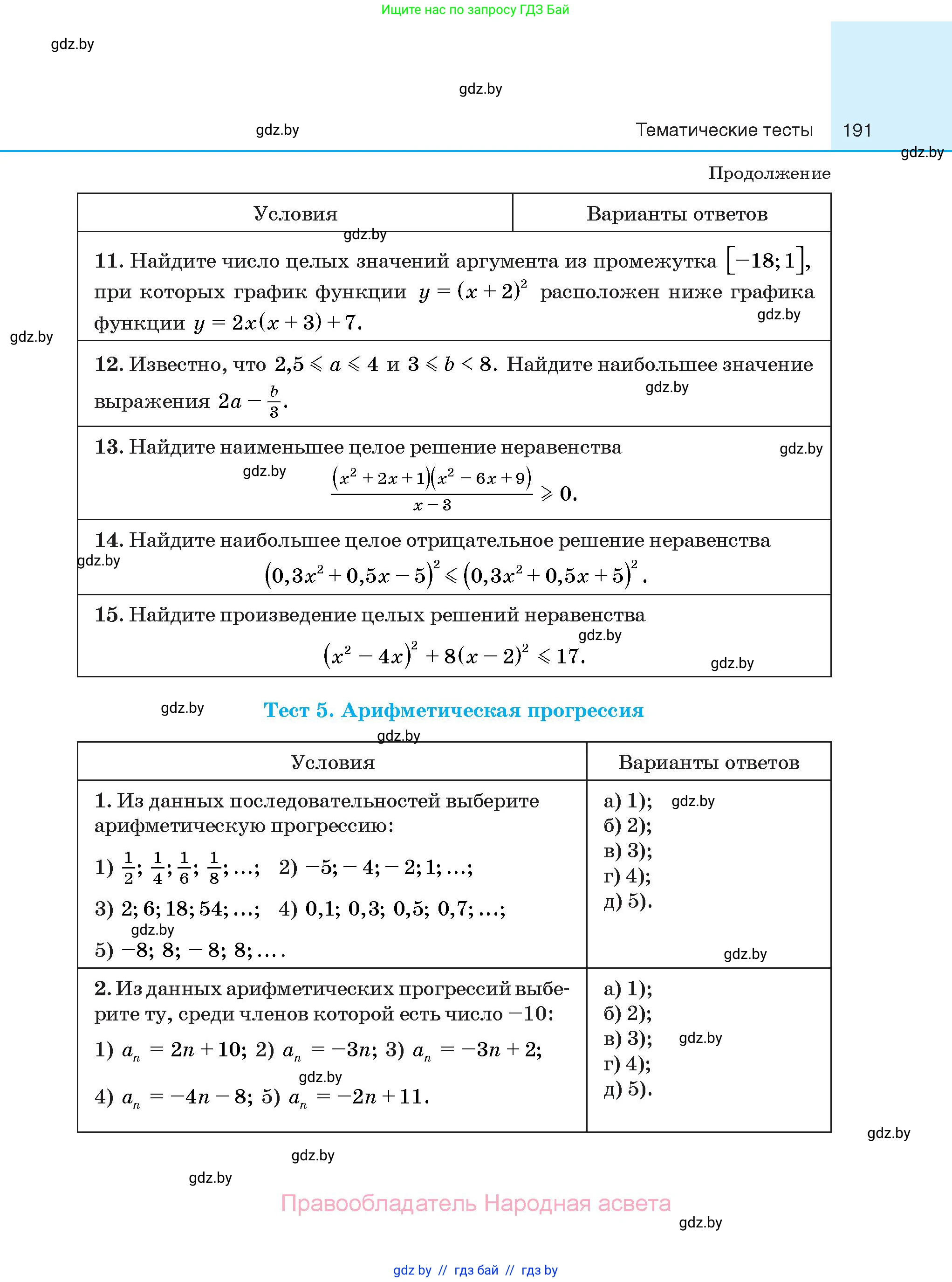 Алгебра, 10 класс Сборник задач, авторы: Арефьева Ирина Глебовна, Пирютко Ольга Николаевна, издательство Народная асвета, Минск, 2020, белого цвета, страница 191