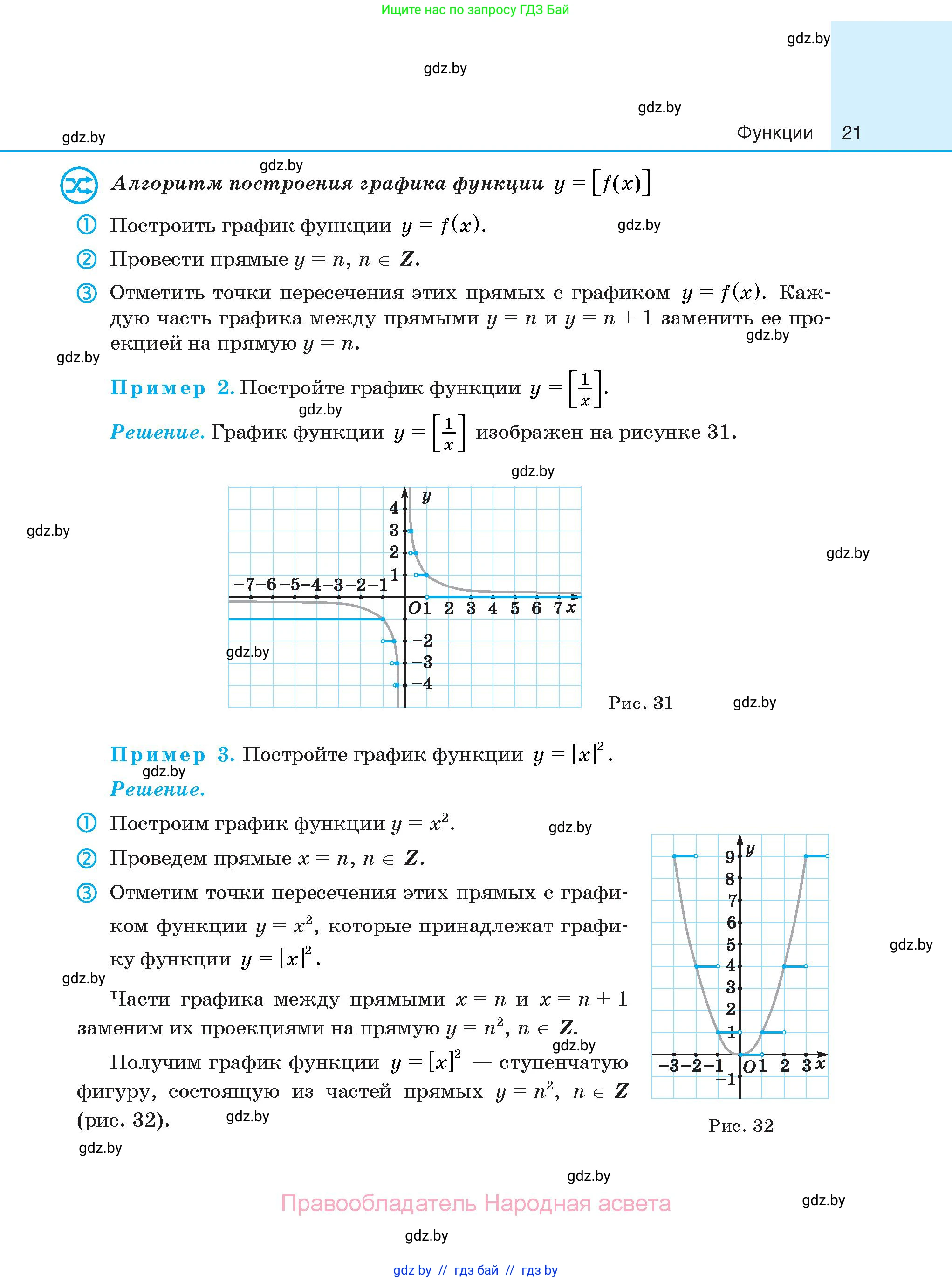 Алгебра, 10 класс Сборник задач, авторы: Арефьева Ирина Глебовна, Пирютко Ольга Николаевна, издательство Народная асвета, Минск, 2020, белого цвета, страница 21