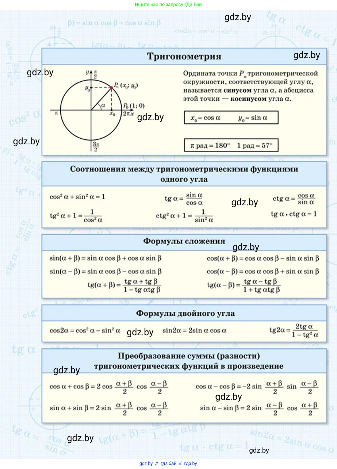 Алгебра, 10 класс Сборник задач, авторы: Арефьева Ирина Глебовна, Пирютко Ольга Николаевна, издательство Народная асвета, Минск, 2020, белого цвета, страница 225