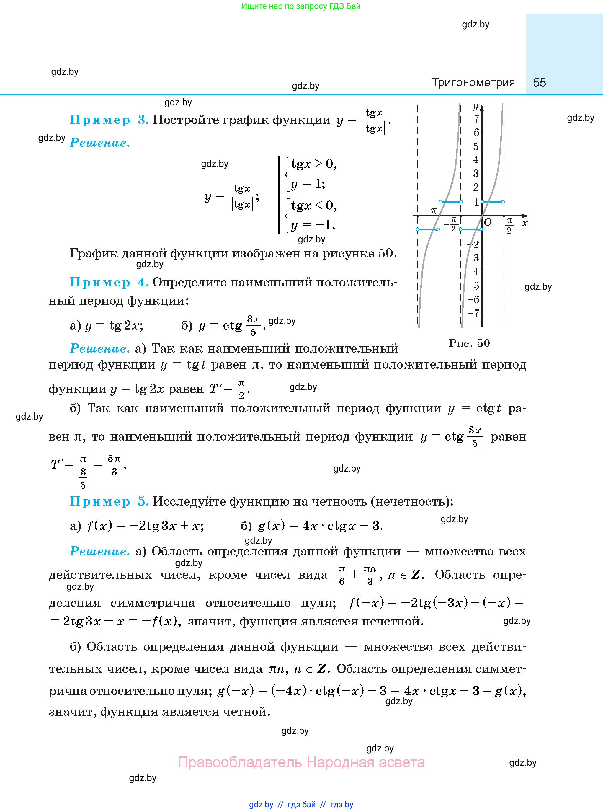 Алгебра, 10 класс Сборник задач, авторы: Арефьева Ирина Глебовна, Пирютко Ольга Николаевна, издательство Народная асвета, Минск, 2020, белого цвета, страница 55
