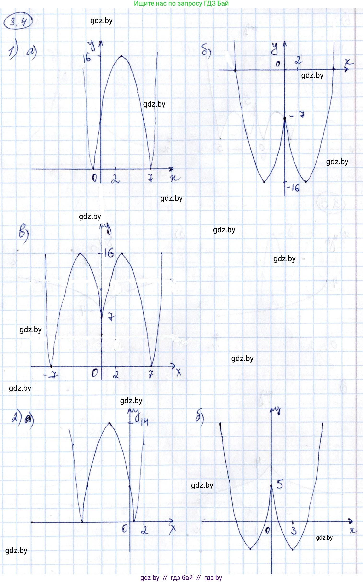 Алгебра, 10 класс Сборник задач, авторы: Арефьева Ирина Глебовна, Пирютко Ольга Николаевна, издательство Народная асвета, Минск, 2020, белого цвета, страница 19, номер 3.4, Решение