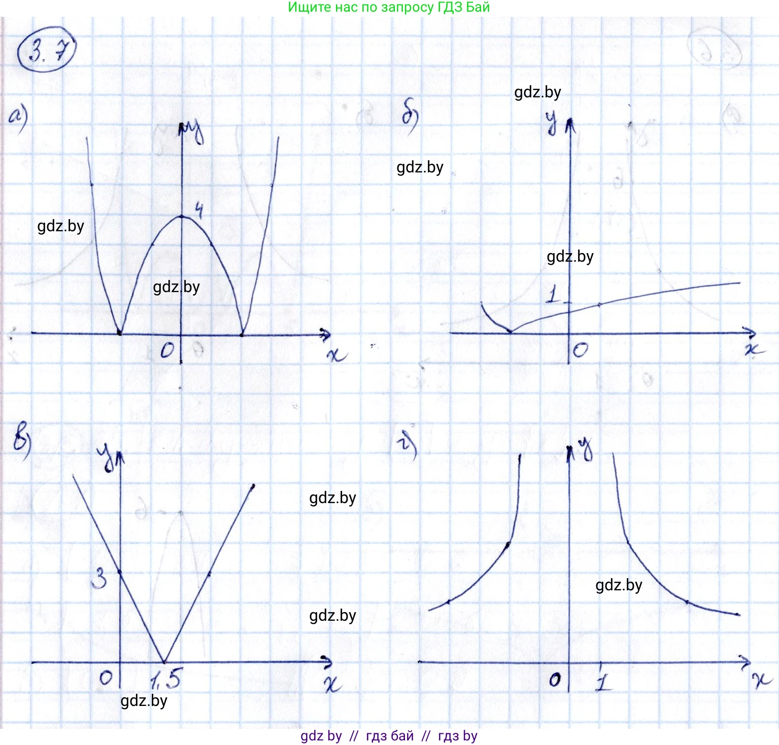 Алгебра, 10 класс Сборник задач, авторы: Арефьева Ирина Глебовна, Пирютко Ольга Николаевна, издательство Народная асвета, Минск, 2020, белого цвета, страница 19, номер 3.7, Решение