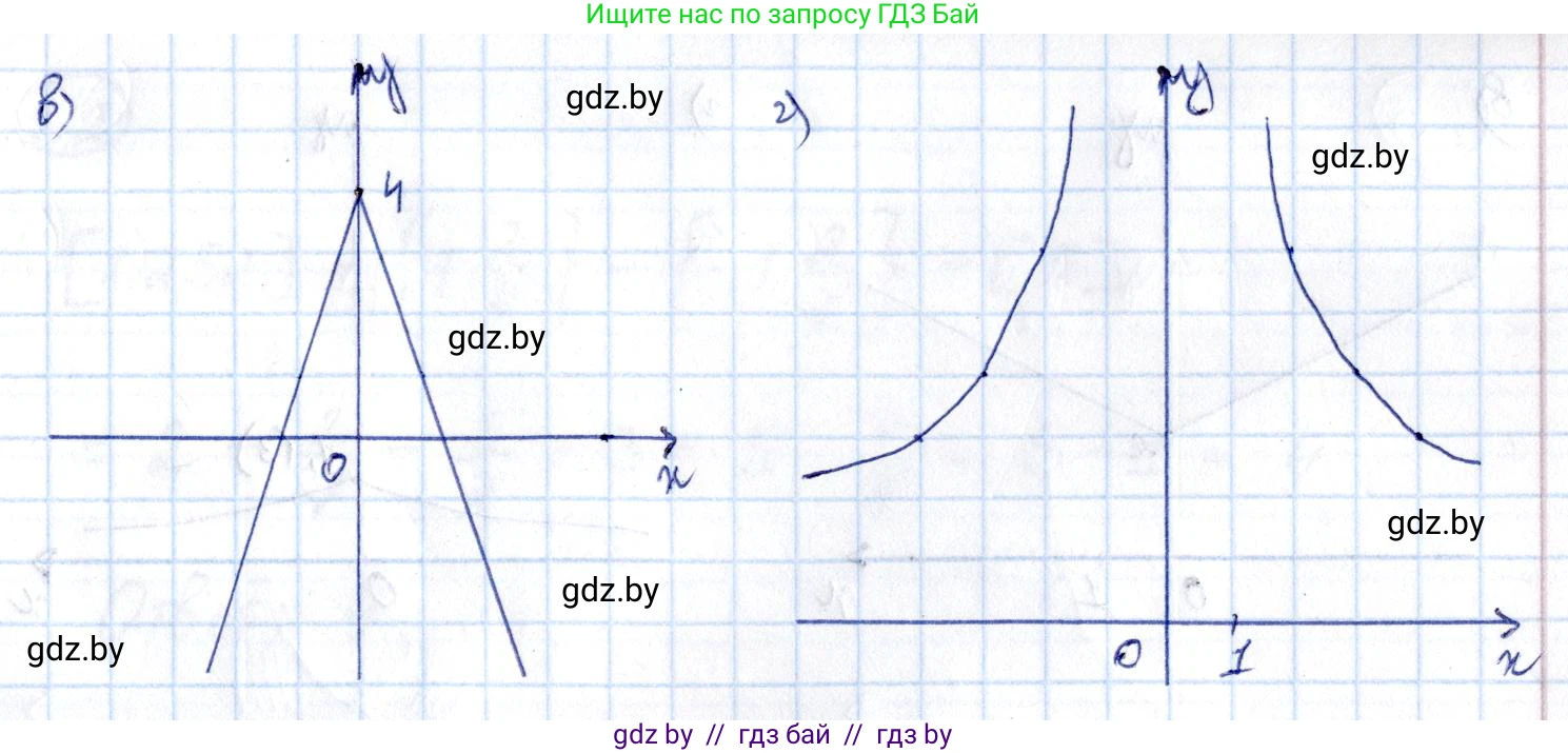 Алгебра, 10 класс Сборник задач, авторы: Арефьева Ирина Глебовна, Пирютко Ольга Николаевна, издательство Народная асвета, Минск, 2020, белого цвета, страница 19, номер 3.8, Решение (продолжение 2)