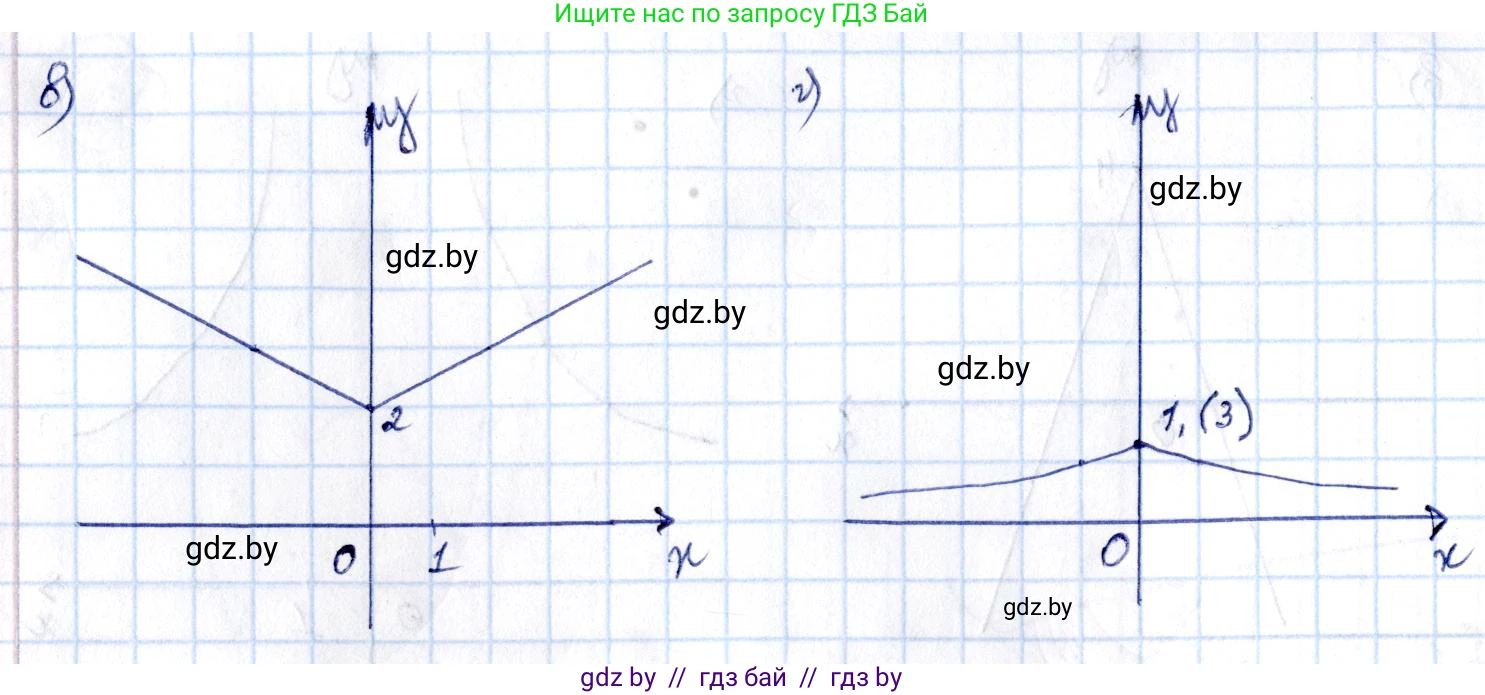 Алгебра, 10 класс Сборник задач, авторы: Арефьева Ирина Глебовна, Пирютко Ольга Николаевна, издательство Народная асвета, Минск, 2020, белого цвета, страница 19, номер 3.9, Решение (продолжение 2)