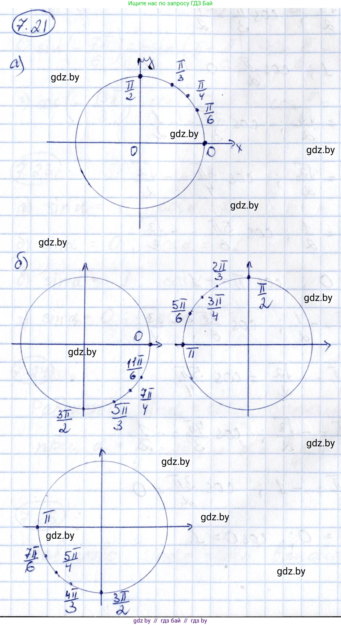 Алгебра, 10 класс Сборник задач, авторы: Арефьева Ирина Глебовна, Пирютко Ольга Николаевна, издательство Народная асвета, Минск, 2020, белого цвета, страница 41, номер 7.21, Решение